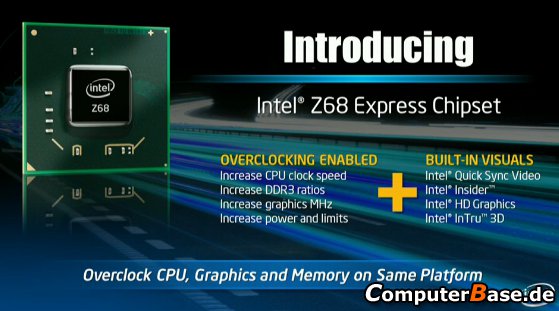 Intel Z68 Express Intel Z68 Express