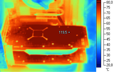 тепловизор Radeon HD 4870 CrossFire нагрузка
