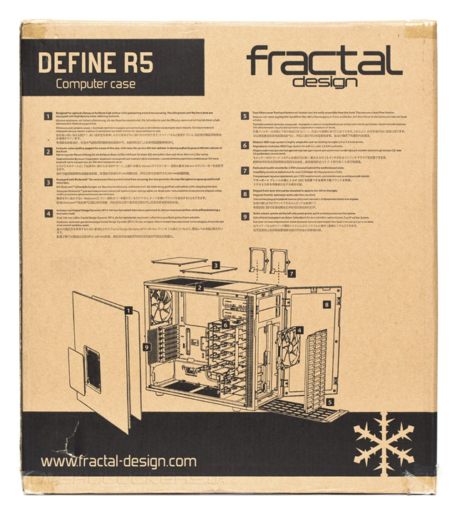 Fractal Design Define R5