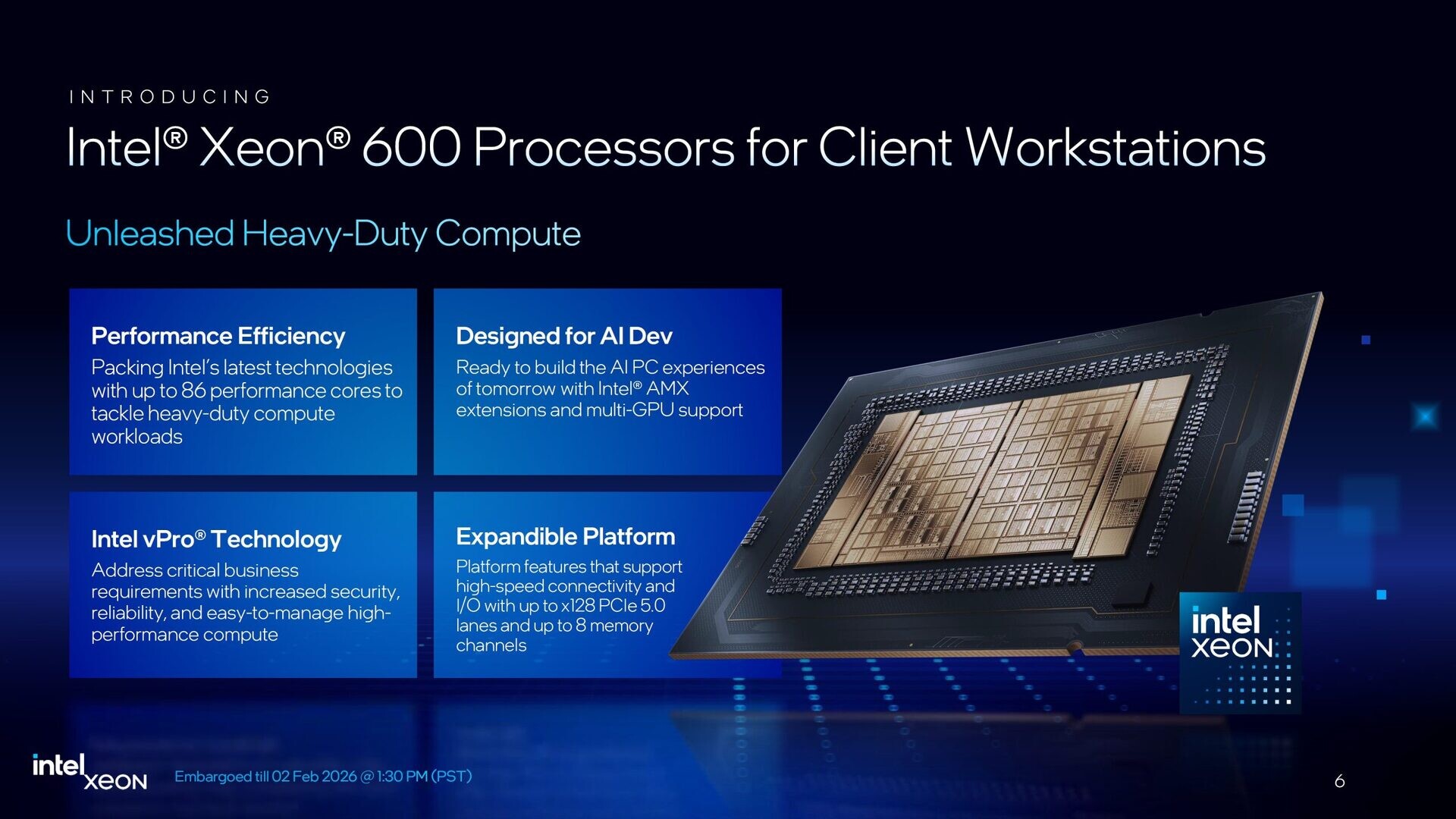 Intel анонсувала процесори Xeon 600 для робочих станцій. Відповідь