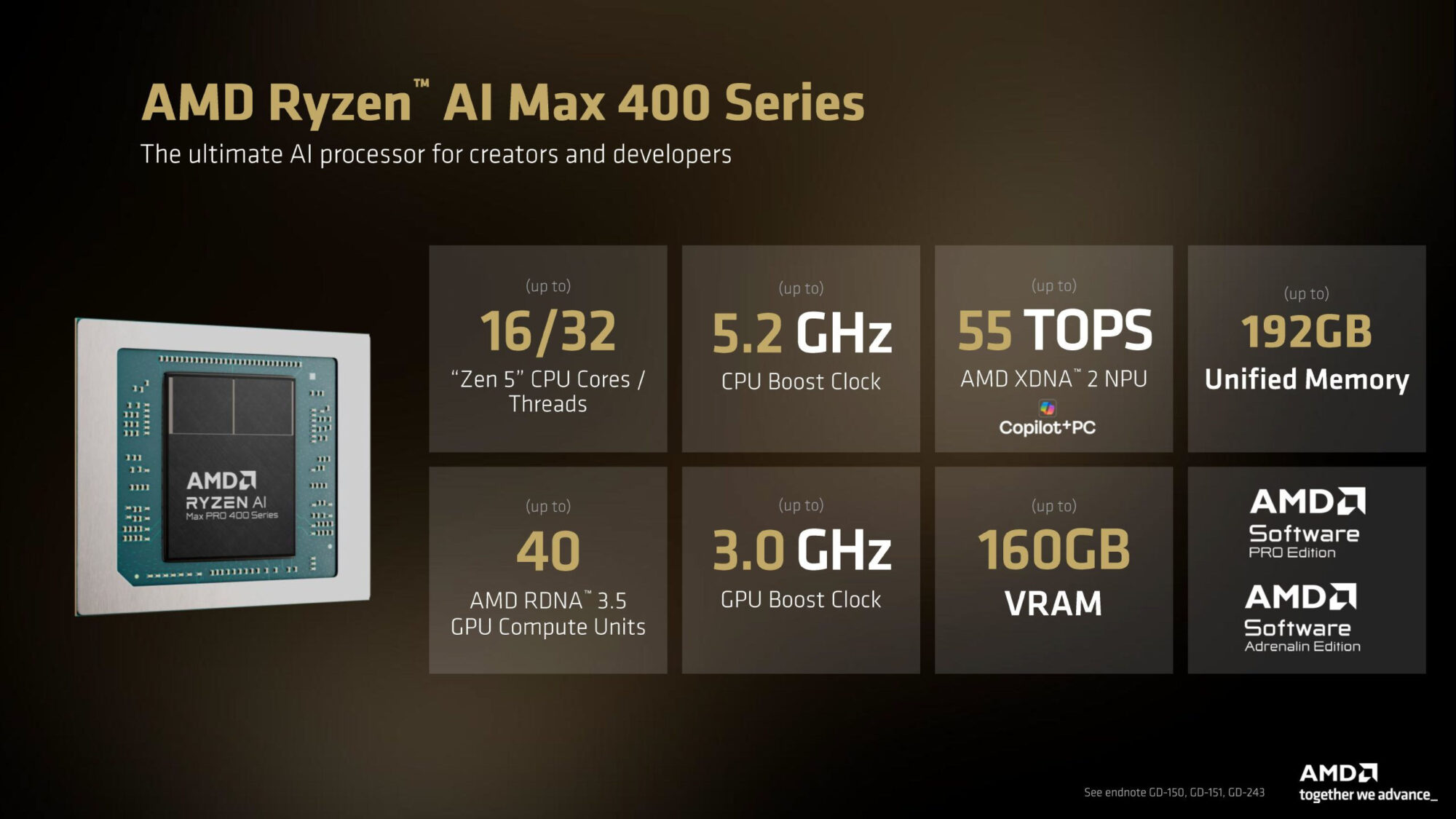AMD уточнила специфікації процесорів Ryzen AI Max 400. Їхній реліз заплановано на третій квартал
