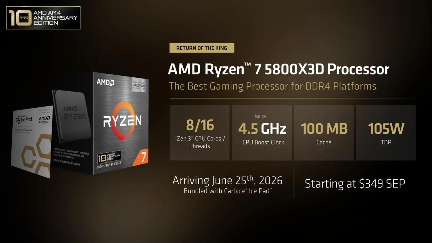 AMD Ryzen 7 5800X3D: ігровий флагман платформи AM4 повернеться до продажу наприкінці червня