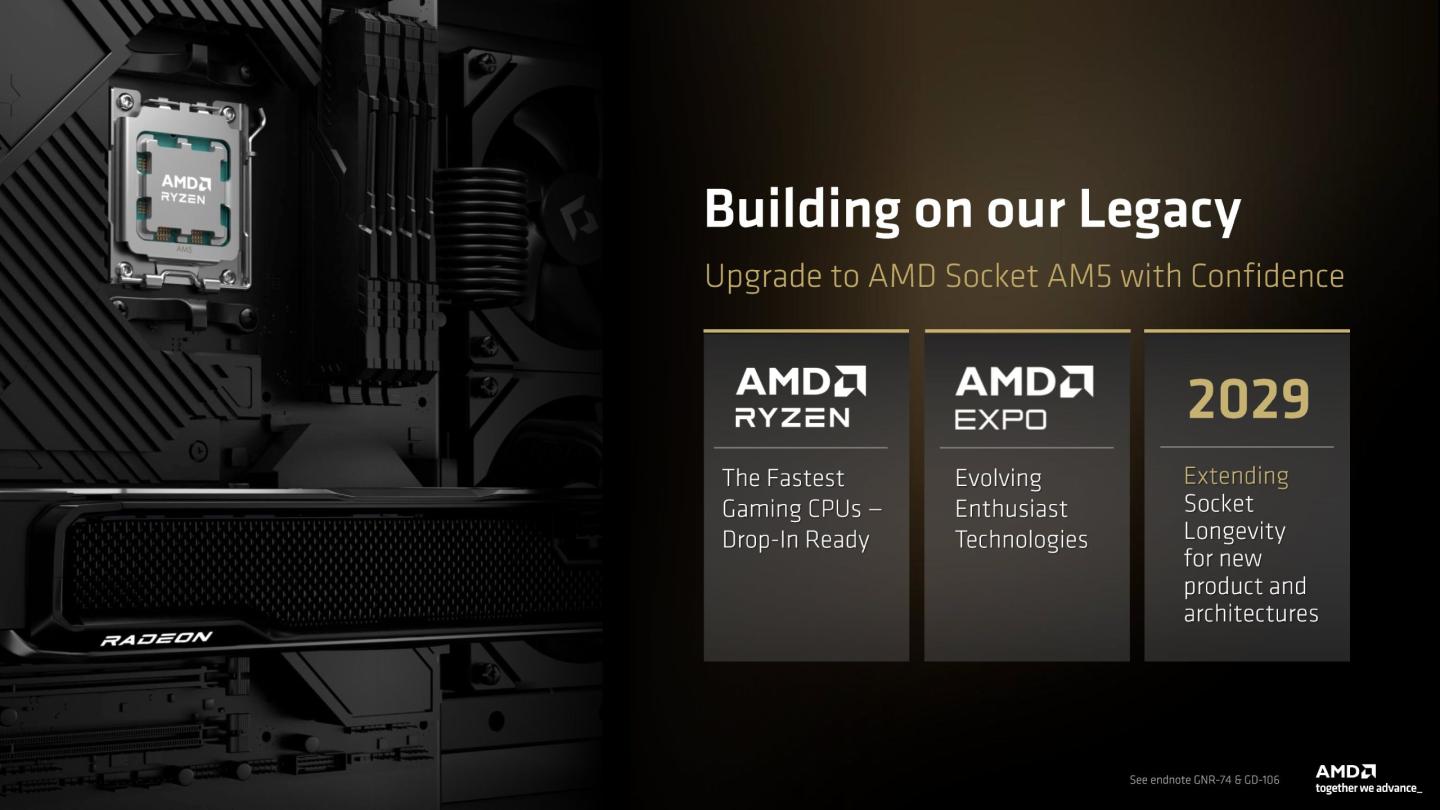 AMD продовжила життєвий цикл платформи AM5 до 2029 року та представила Ryzen 7 7700X3D