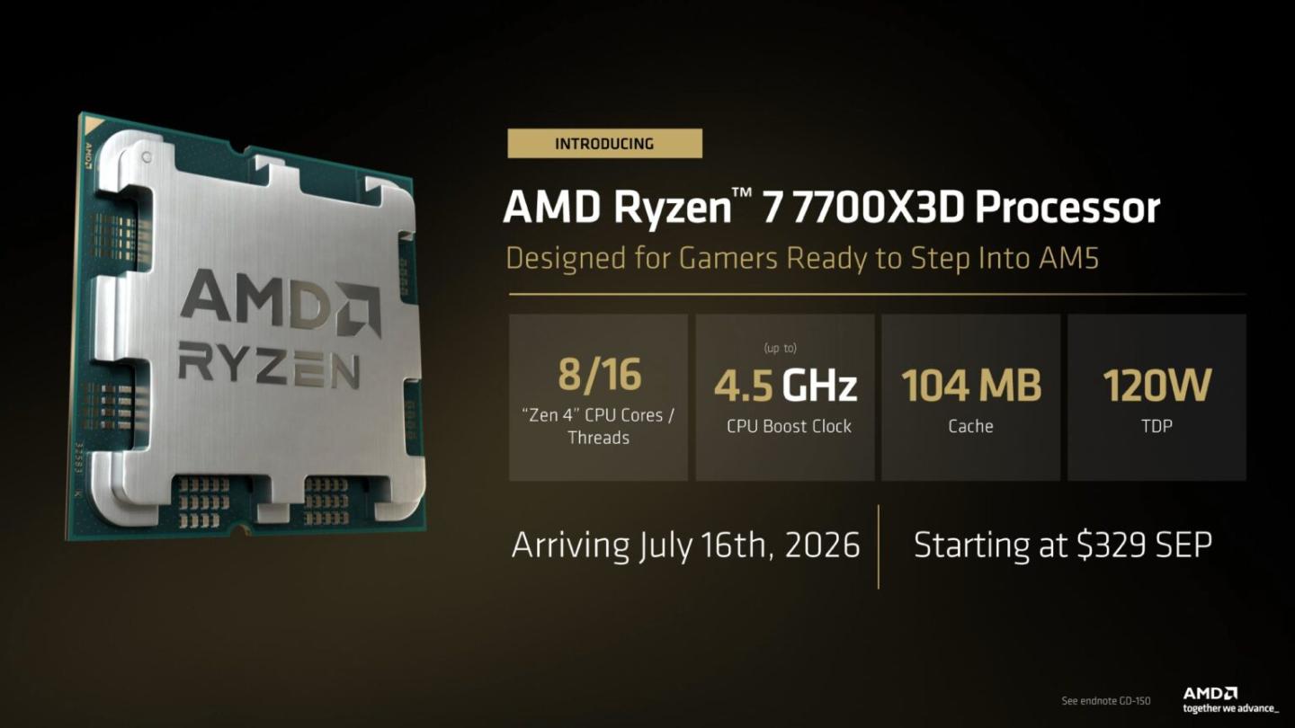 AMD продовжила життєвий цикл платформи AM5 до 2029 року та представила Ryzen 7 7700X3D