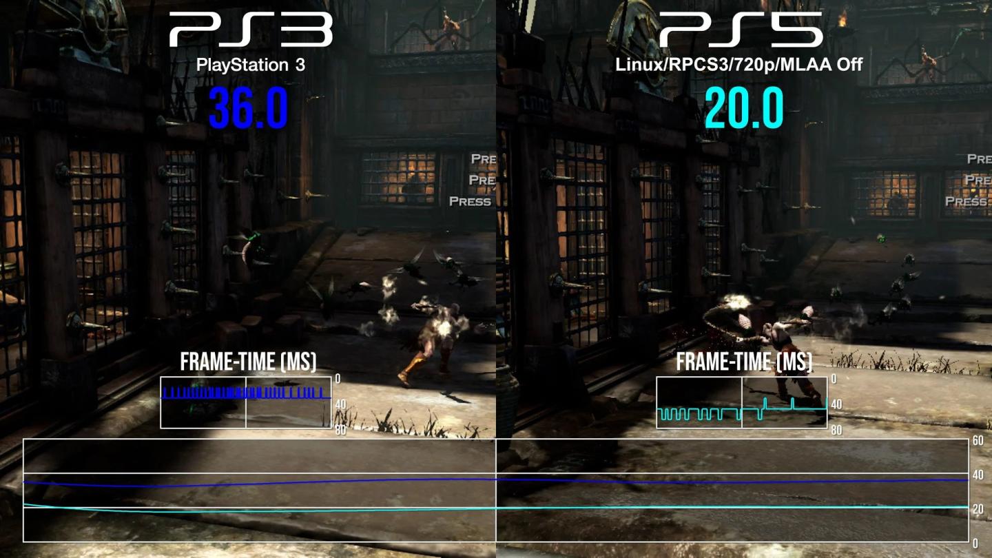 Модифицированная PlayStation 5 неплохо справляется с эмуляцией PlayStation 3