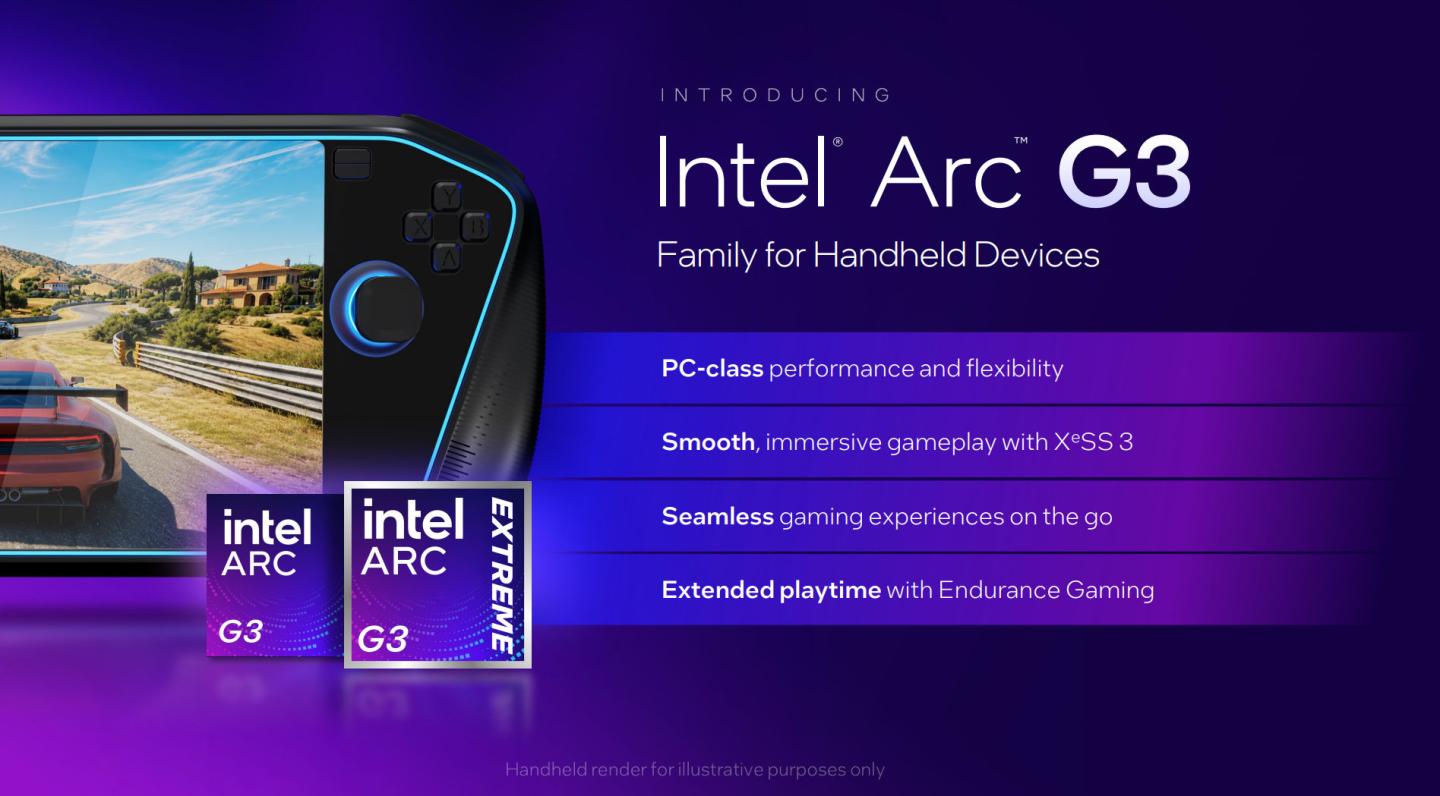 Intel анонсировала процессоры Arc G3 и Arc G3 Extreme для портативных игровых систем