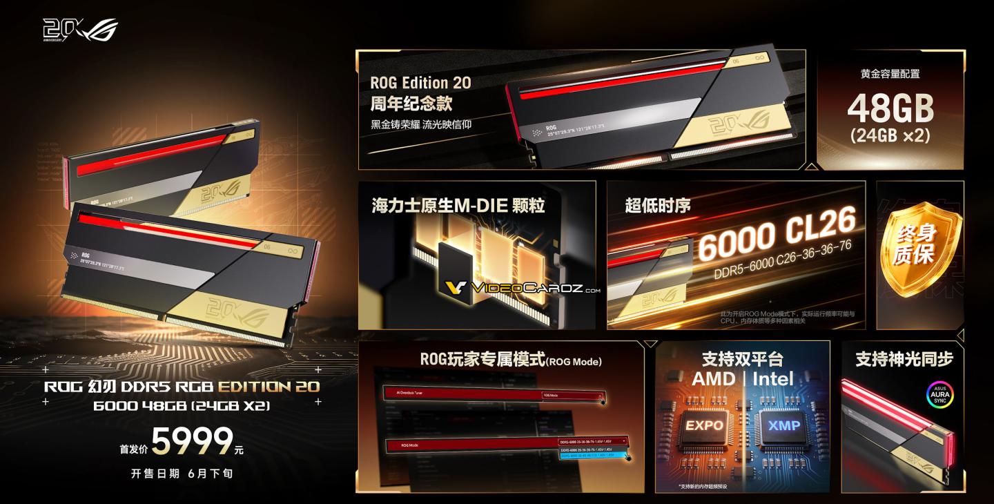 ASUS та Biwin представили 48-гігабайтний набір пам’яті DDR5-6000 під брендом ROG
