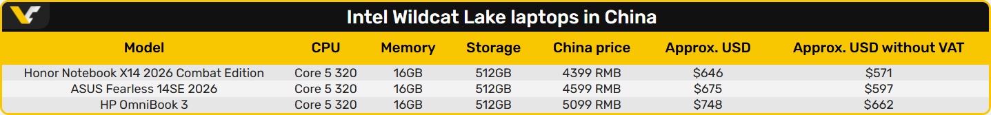 Ответ на MacBook Neo: в Китае стартовали продажи ноутбуков с процессорами Intel Wildcat Lake