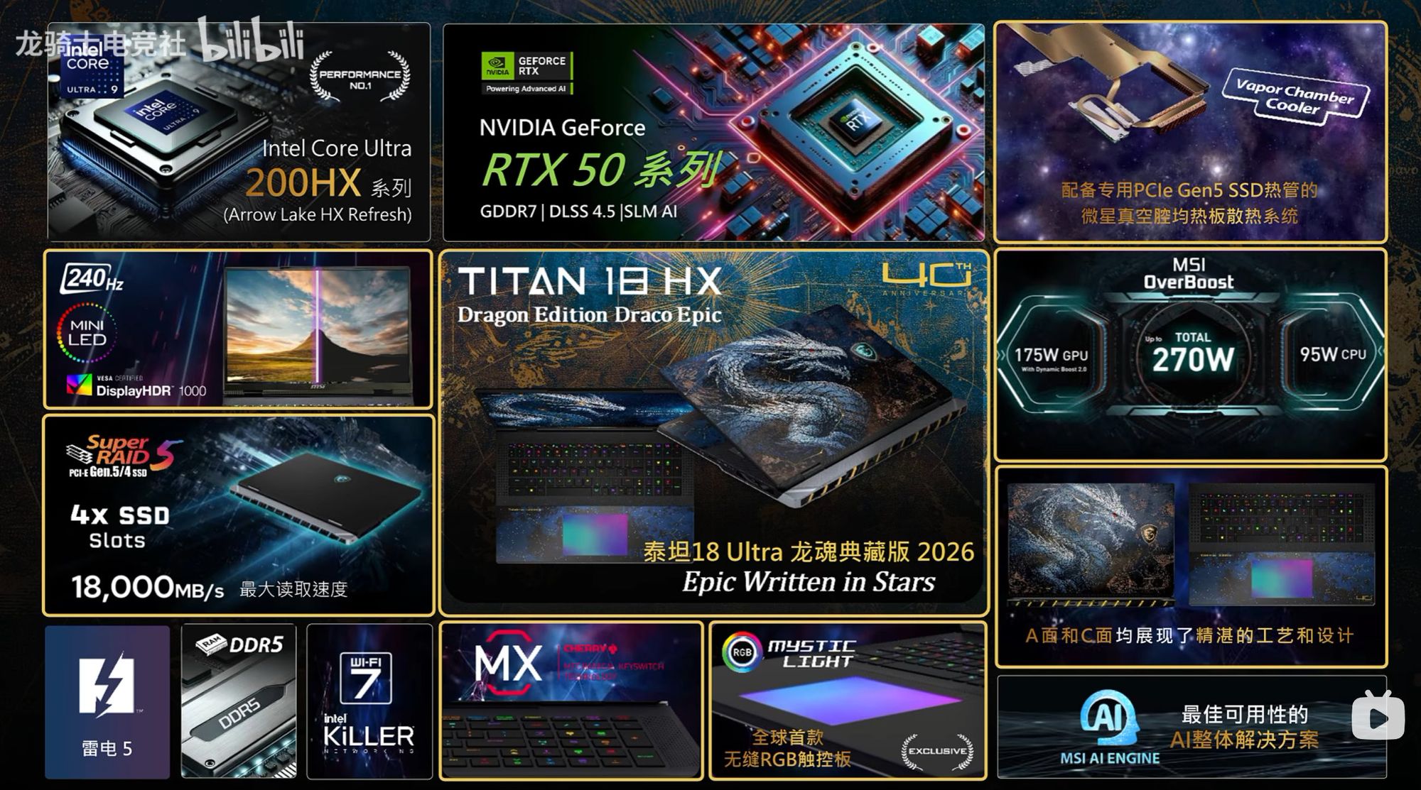 MSI відзначить 40-річний ювілей випуском лінійки продуктів Draco Epic з унікальним оформленням
