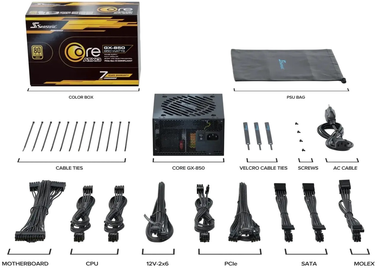 Seasonic представила серию «золотых» блоков питания Core GX ATX 3
