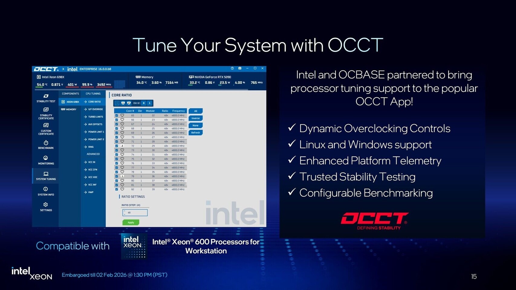 Утиліта OCCT незабаром отримає новий інструмент для розгону