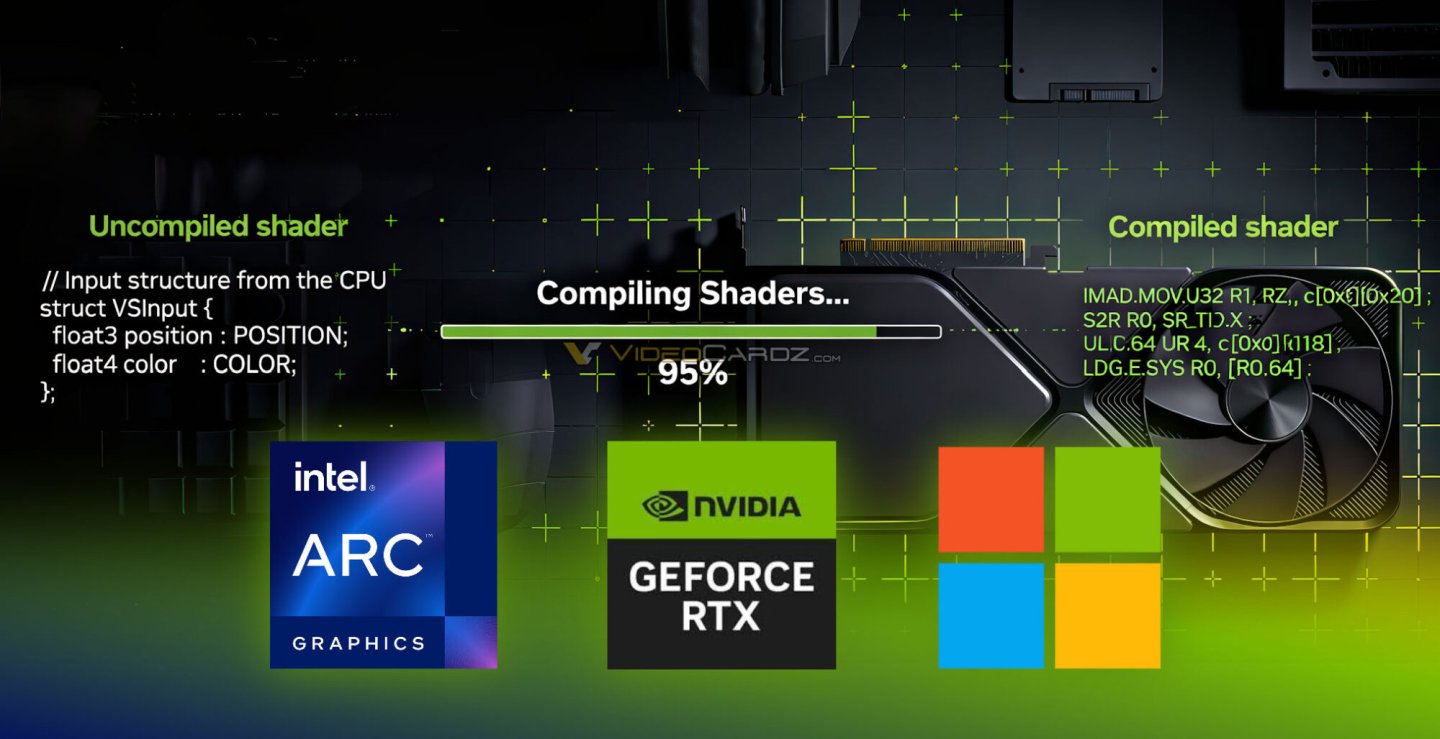 Видеокарты Intel и NVIDIA будут поддерживать технологию Advanced Shader Delivery и другие новые функции DirectX