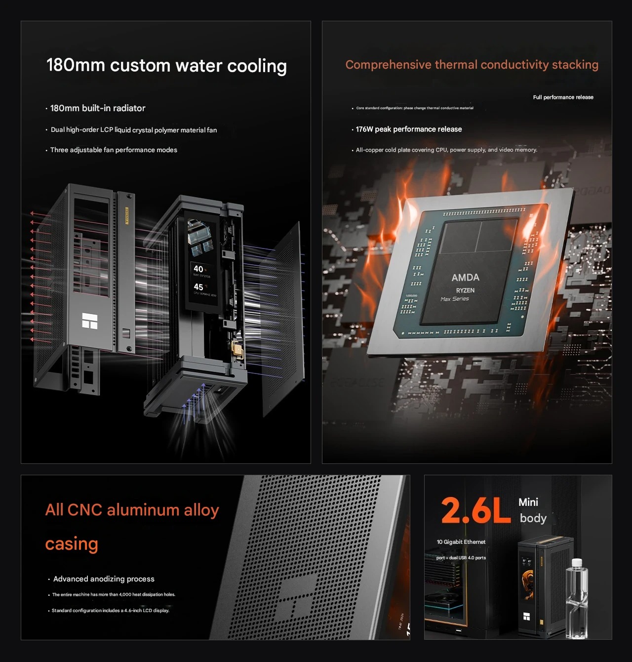 Thermalright представила міні-ПК AI HydroNous R1 із процесором