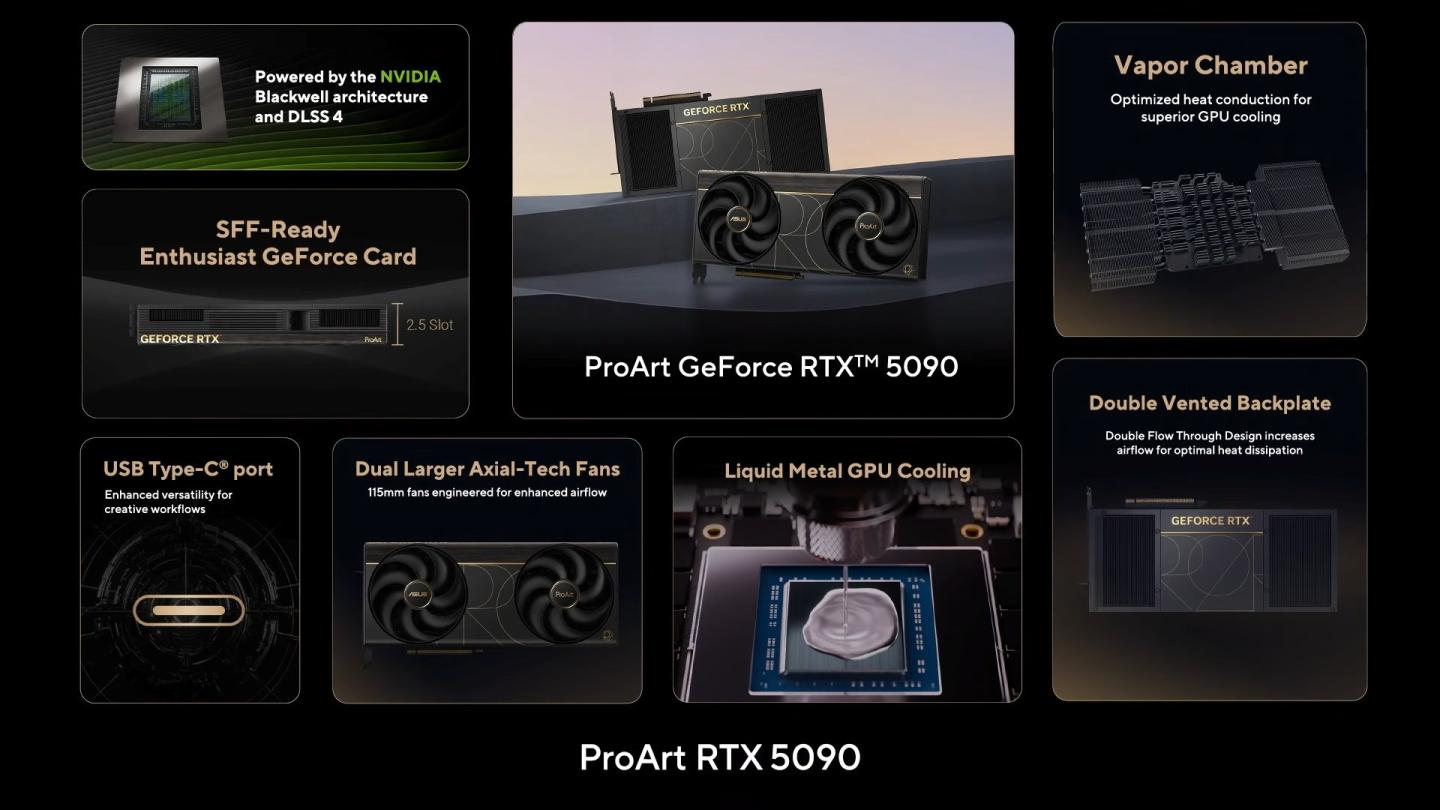 ASUS выпустила видеокарту ProArt GeForce RTX 5090 OC в духе модели Founders Edition