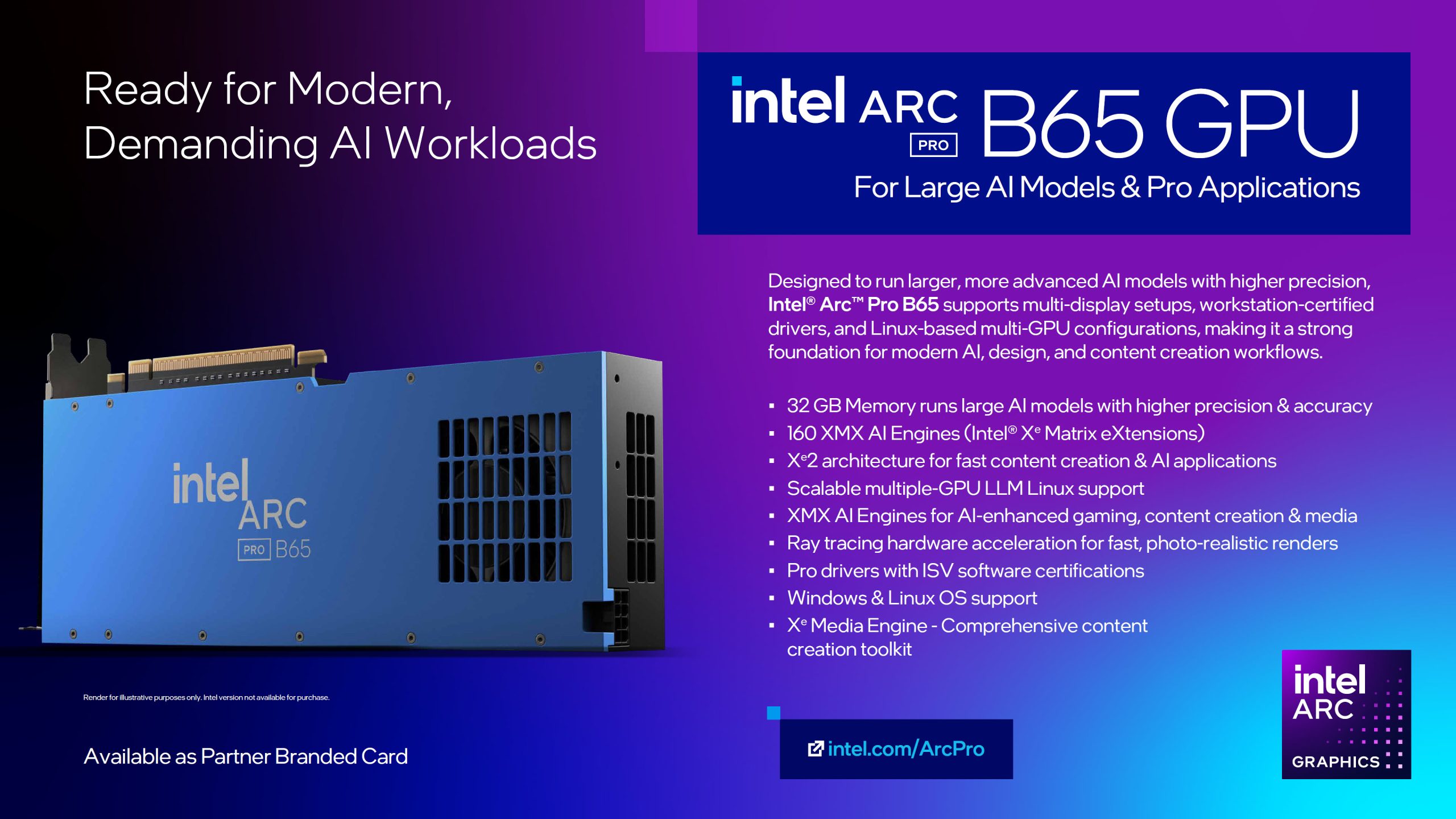 Intel выпустила Arc Pro B70 — флагманскую видеокарту Battlemage с 32 гигабайтами GDDR6
