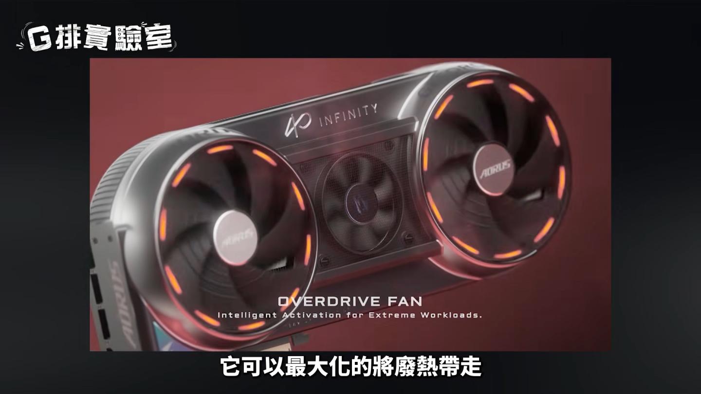 Gigabyte розкрила деталі незвичайної відеокарти Aorus GeForce RTX 5090 Infinity