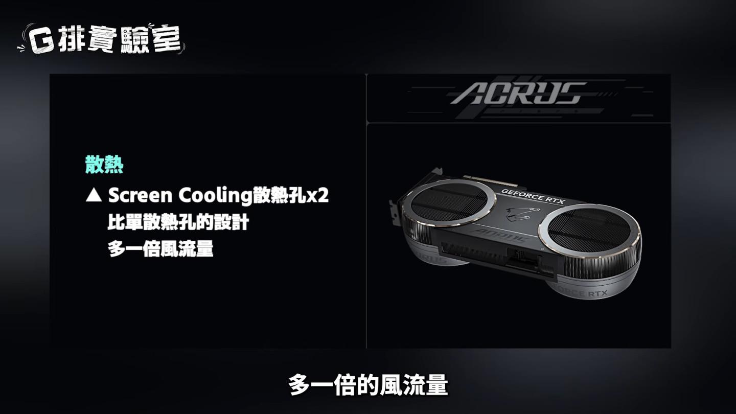 Gigabyte розкрила деталі незвичайної відеокарти Aorus GeForce RTX 5090 Infinity