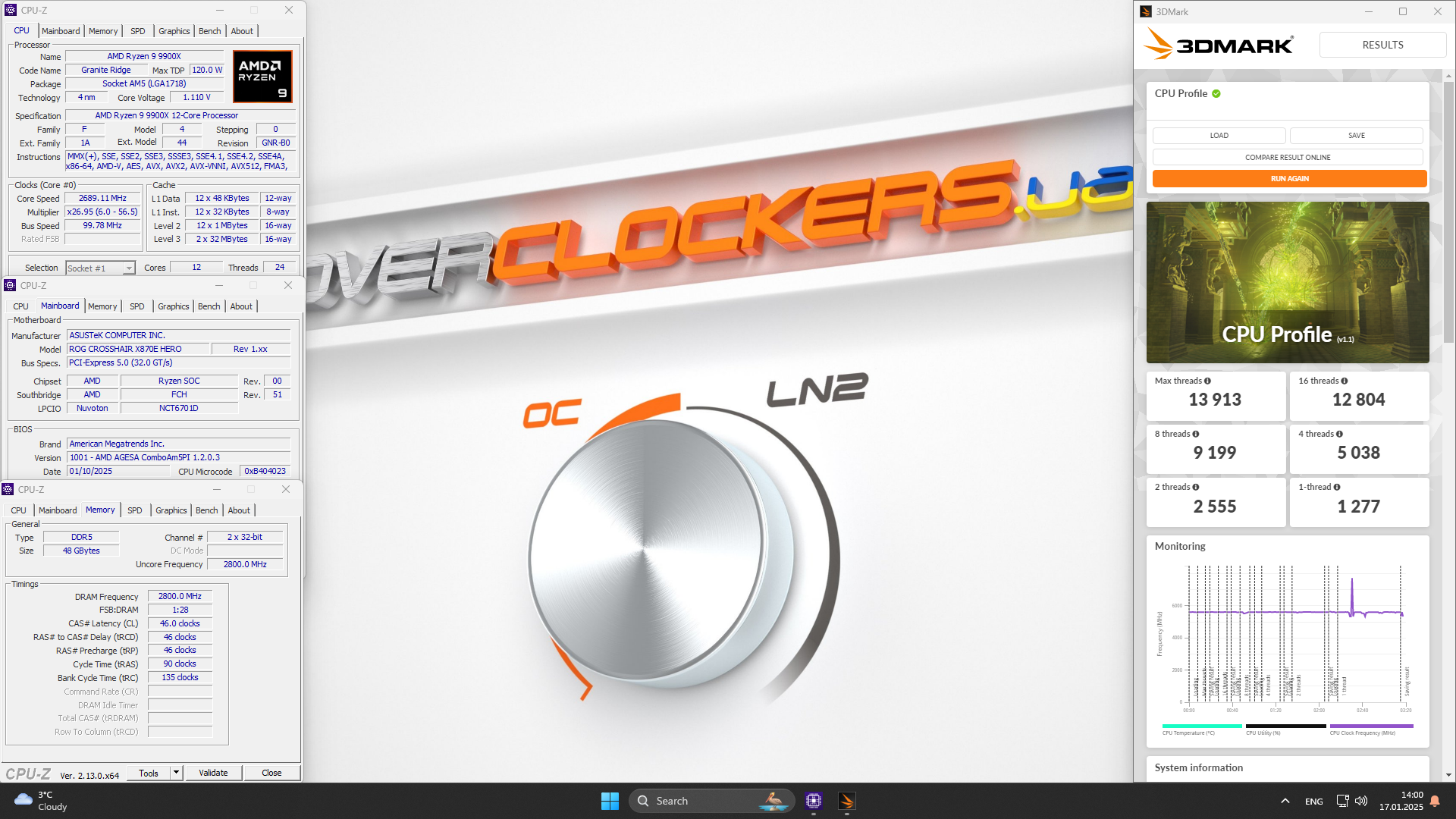 Обзор и тестирование процессора AMD Ryzen 9 9900X для платформы Socket AM5