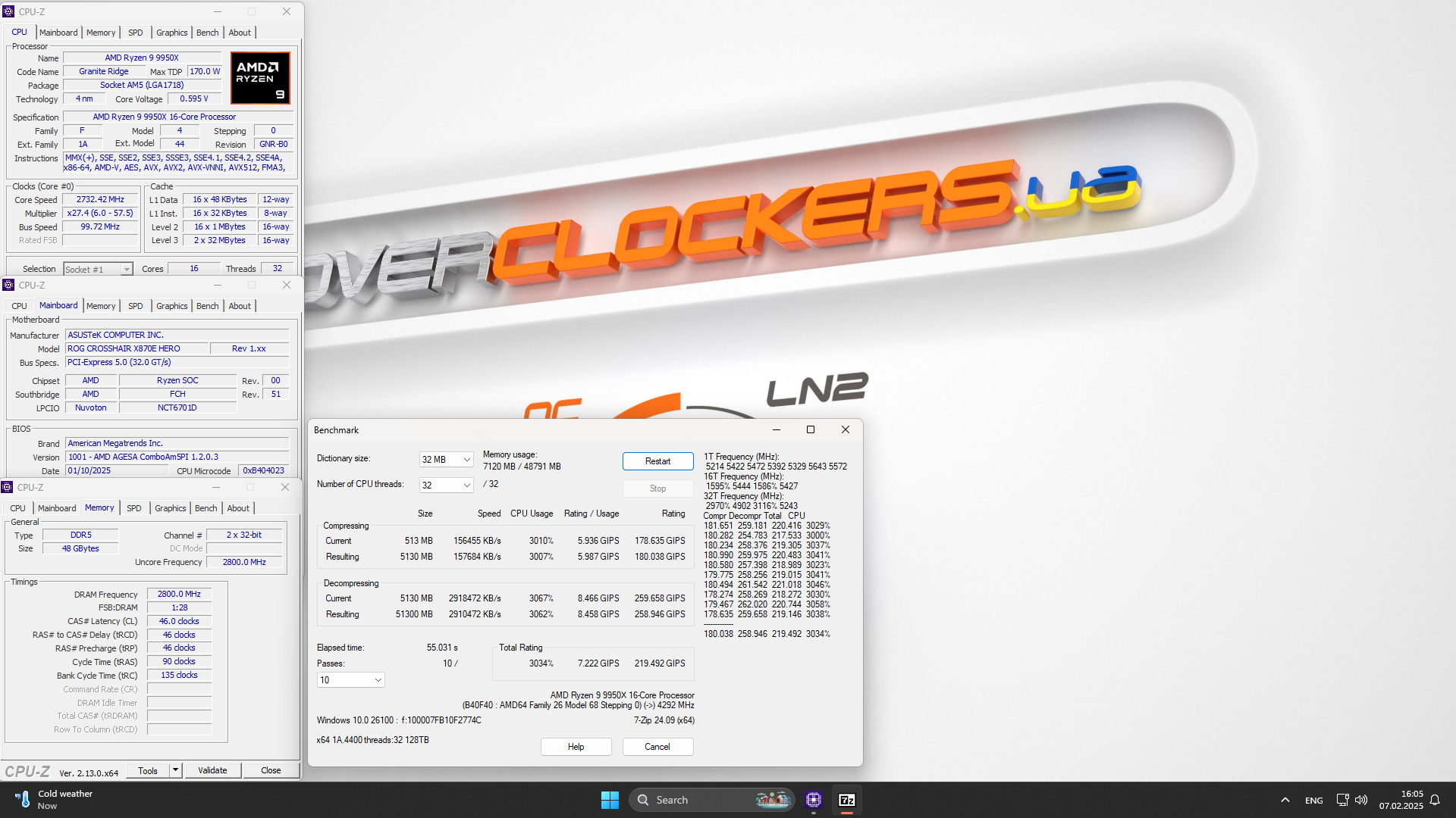 Обзор и тестирование процессора AMD Ryzen 9 9950X для платформы Socket AM5. Когда выигрываешь пост-фактум