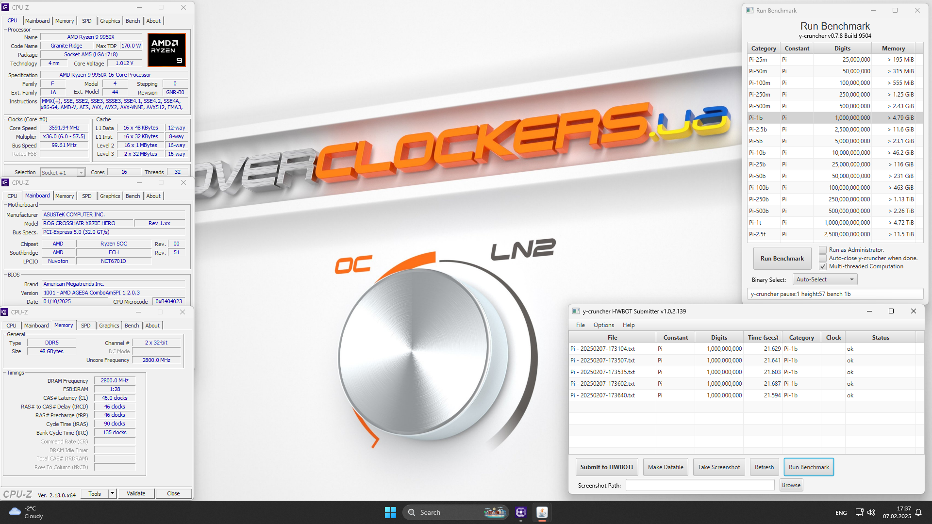 Обзор и тестирование процессора AMD Ryzen 9 9950X для платформы Socket AM5. Когда выигрываешь пост-фактум