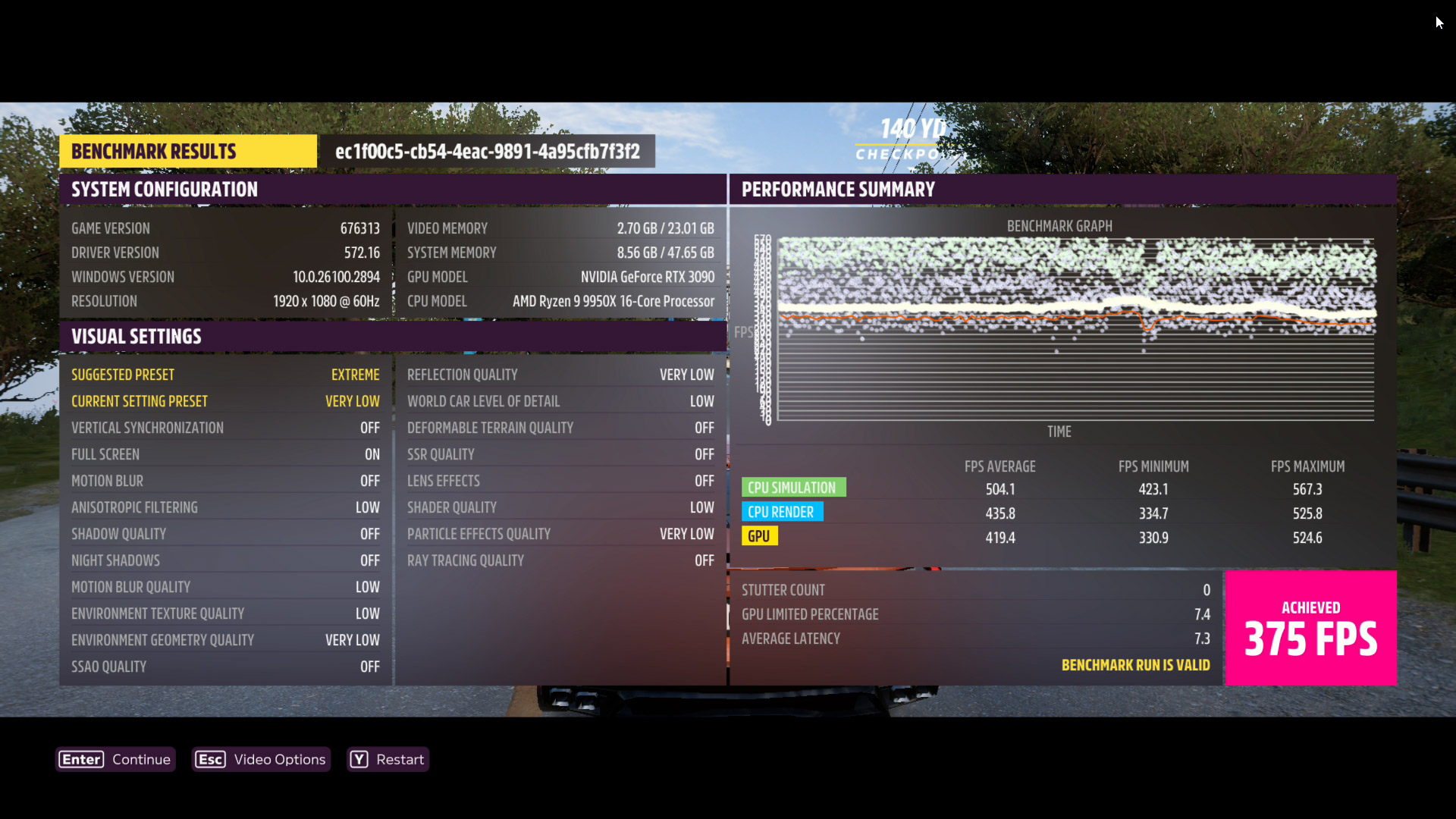 Обзор и тестирование процессора AMD Ryzen 9 9950X для платформы Socket AM5. Когда выигрываешь пост-фактум