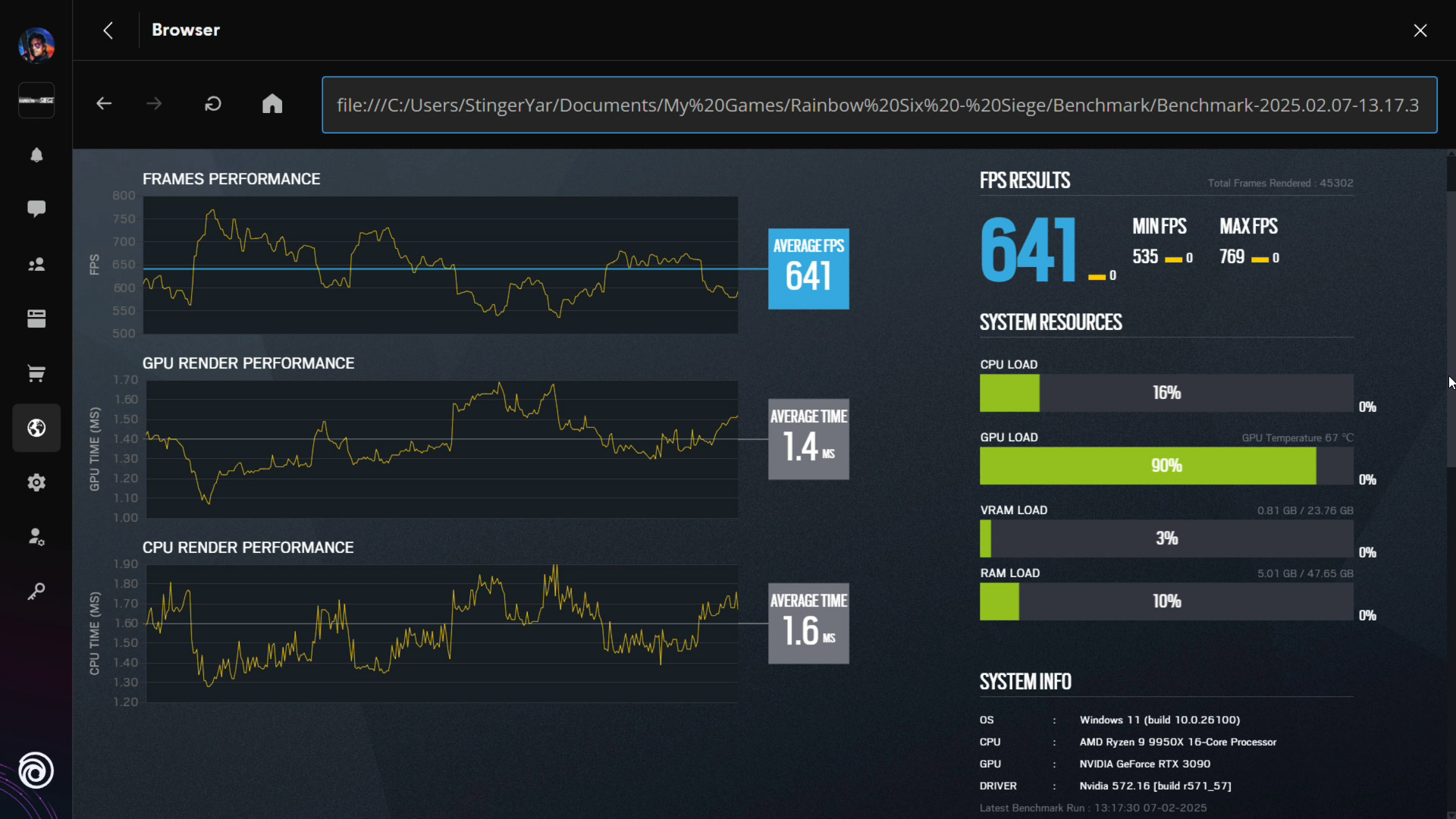 Обзор и тестирование процессора AMD Ryzen 9 9950X для платформы Socket AM5. Когда выигрываешь пост-фактум