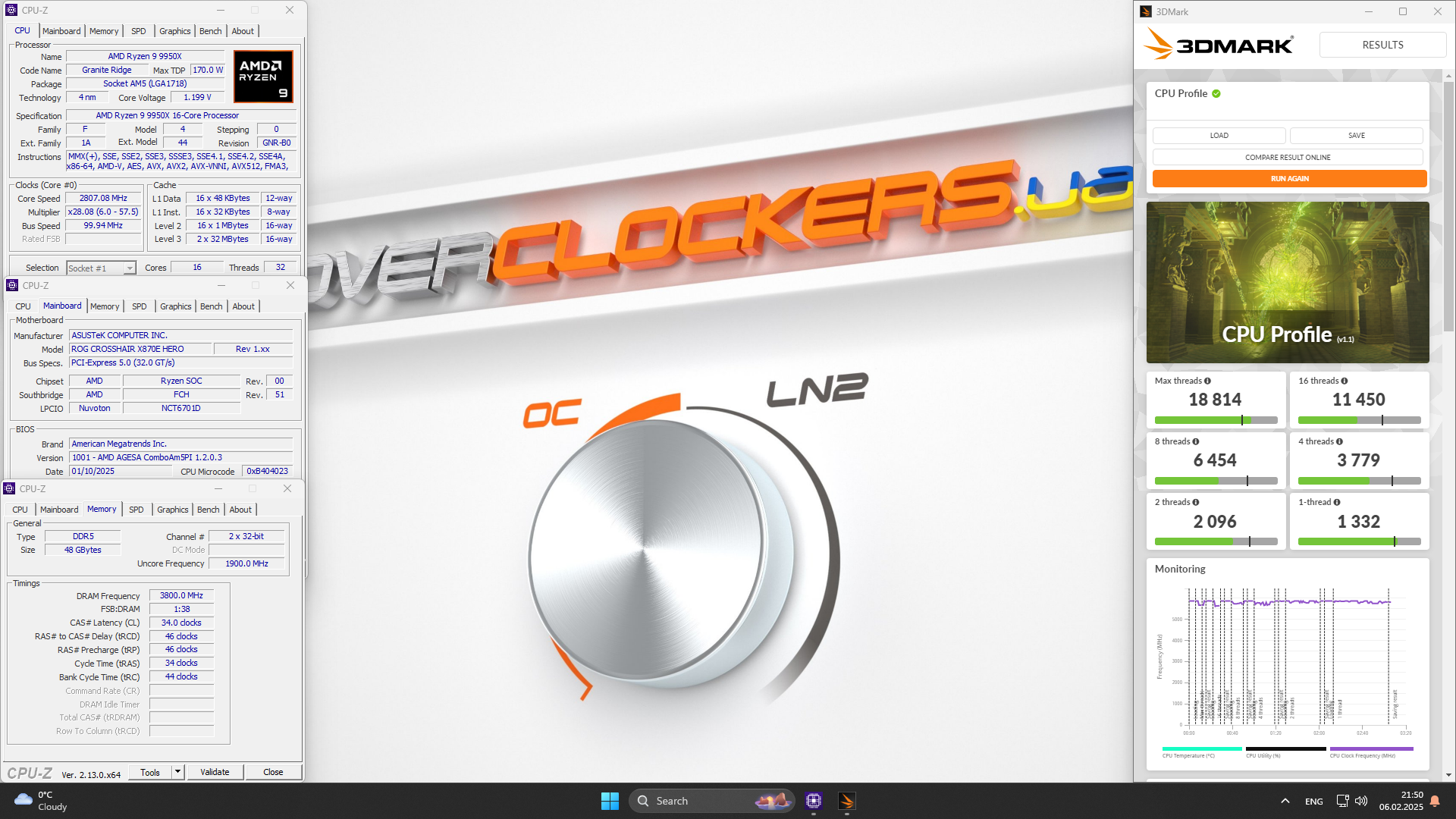 Обзор и тестирование процессора AMD Ryzen 9 9950X для платформы Socket AM5. Когда выигрываешь пост-фактум