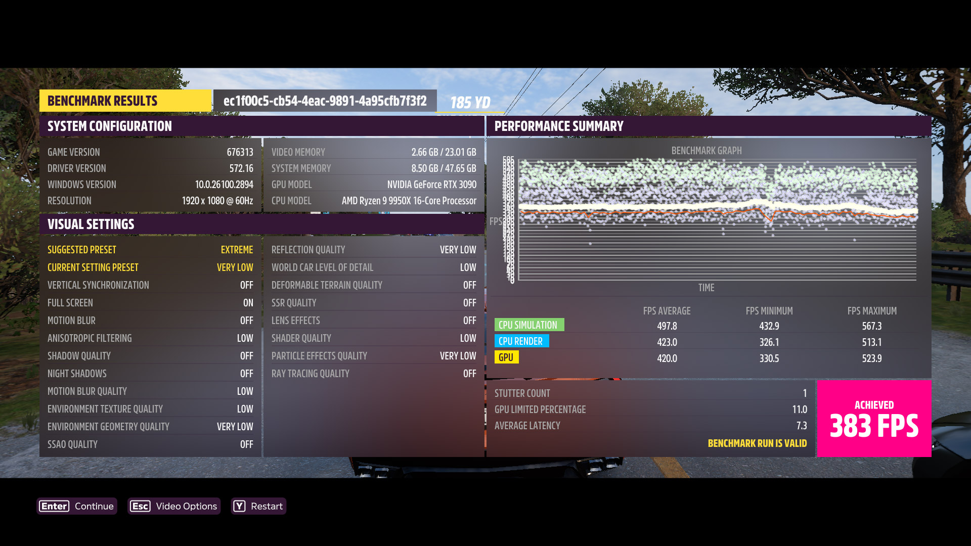 Обзор и тестирование процессора AMD Ryzen 9 9950X для платформы Socket AM5. Когда выигрываешь пост-фактум