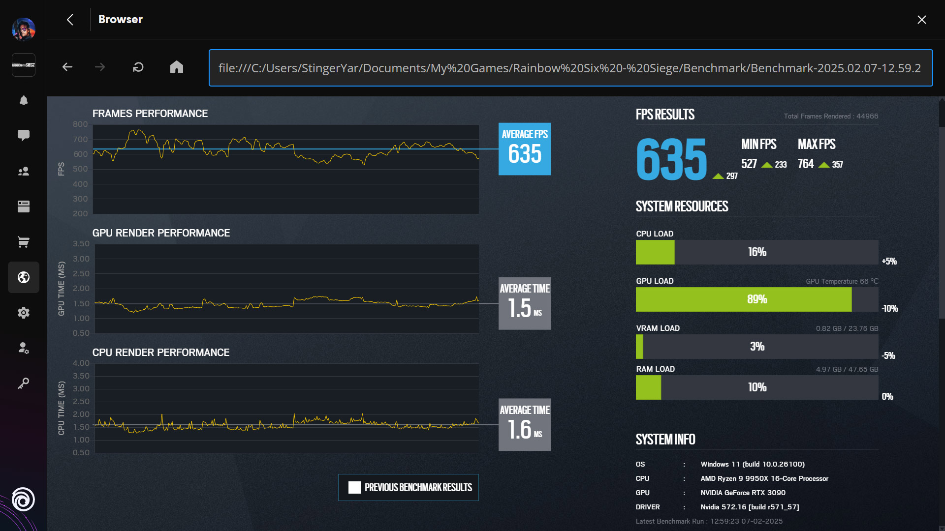Обзор и тестирование процессора AMD Ryzen 9 9950X для платформы Socket AM5. Когда выигрываешь пост-фактум