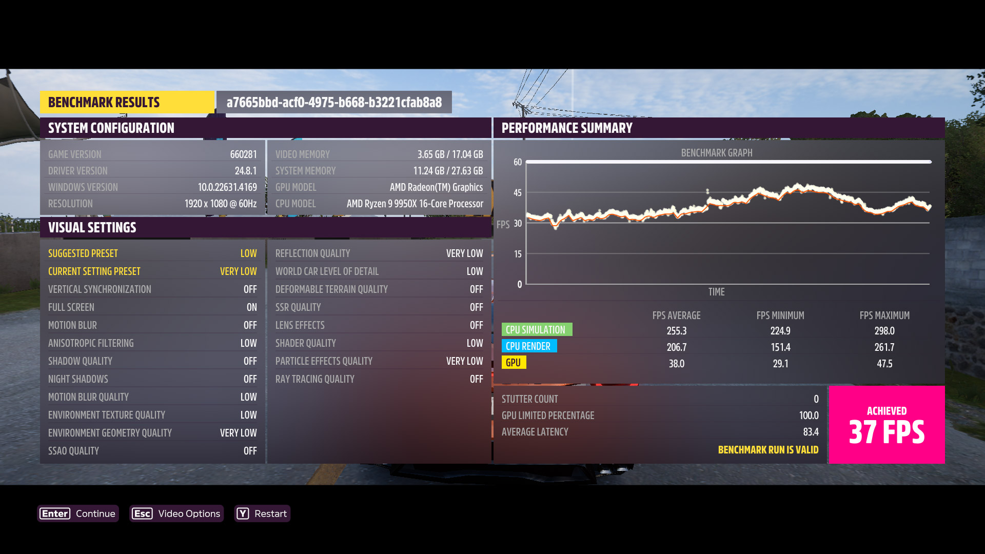 Обзор и тестирование процессора AMD Ryzen 9 9950X для платформы Socket AM5. Когда выигрываешь пост-фактум
