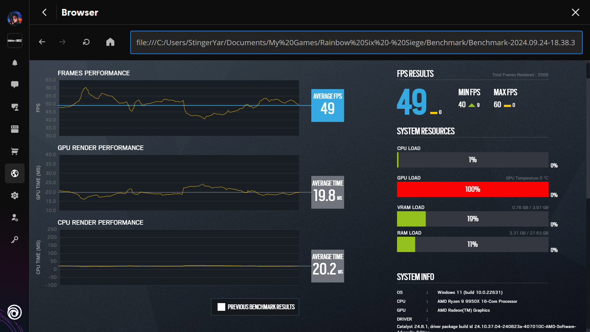 Обзор и тестирование процессора AMD Ryzen 9 9950X для платформы Socket AM5. Когда выигрываешь пост-фактум