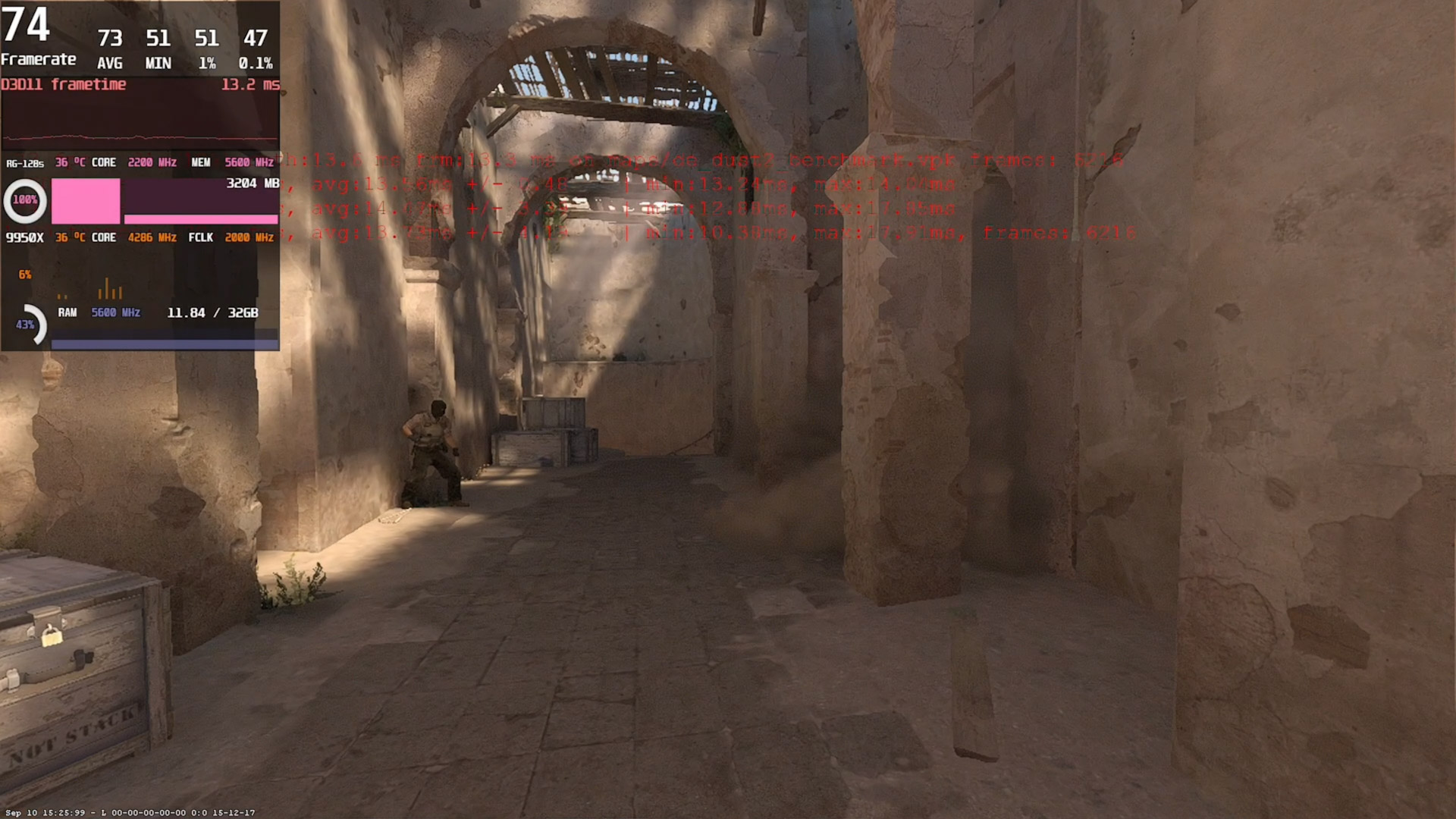 Обзор и тестирование процессора AMD Ryzen 9 9950X для платформы Socket AM5. Когда выигрываешь пост-фактум