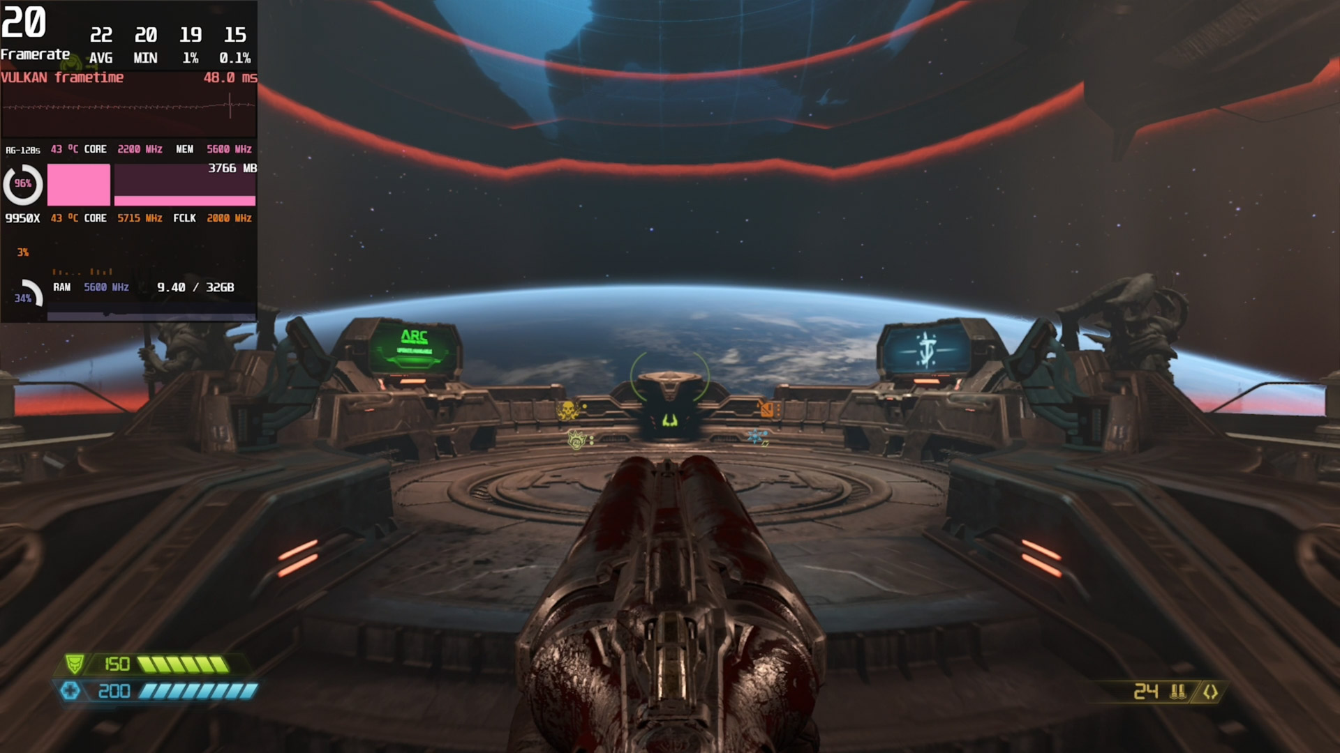 Обзор и тестирование процессора AMD Ryzen 9 9950X для платформы Socket AM5. Когда выигрываешь пост-фактум