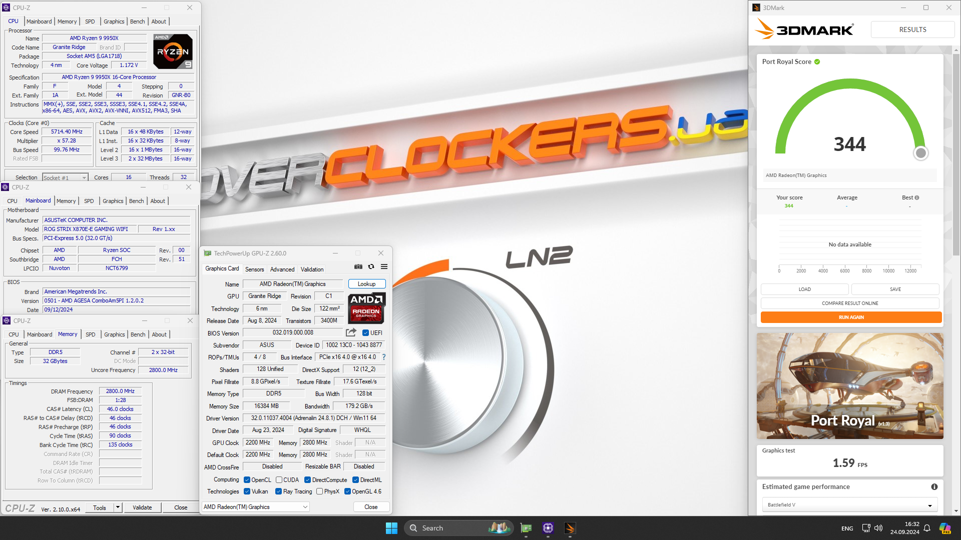 Обзор и тестирование процессора AMD Ryzen 9 9950X для платформы Socket AM5. Когда выигрываешь пост-фактум