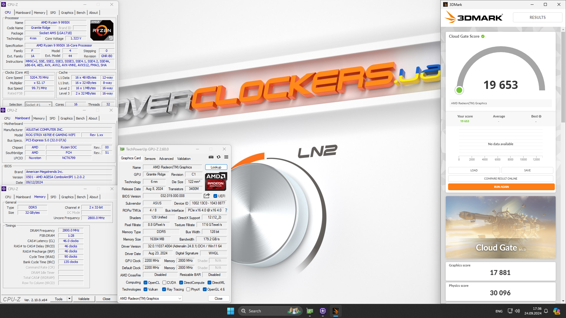 Обзор и тестирование процессора AMD Ryzen 9 9950X для платформы Socket AM5. Когда выигрываешь пост-фактум