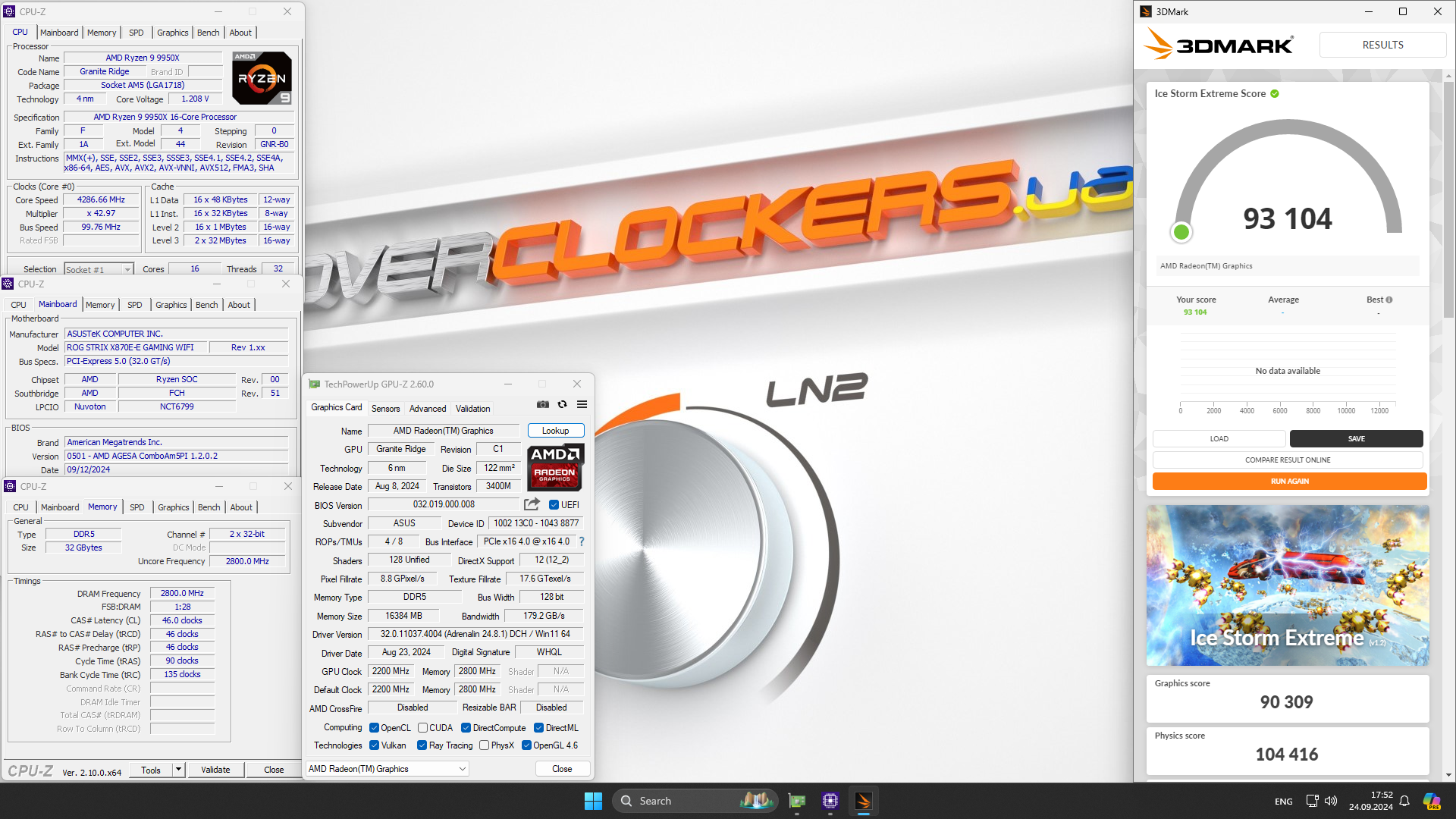 Обзор и тестирование процессора AMD Ryzen 9 9950X для платформы Socket AM5. Когда выигрываешь пост-фактум
