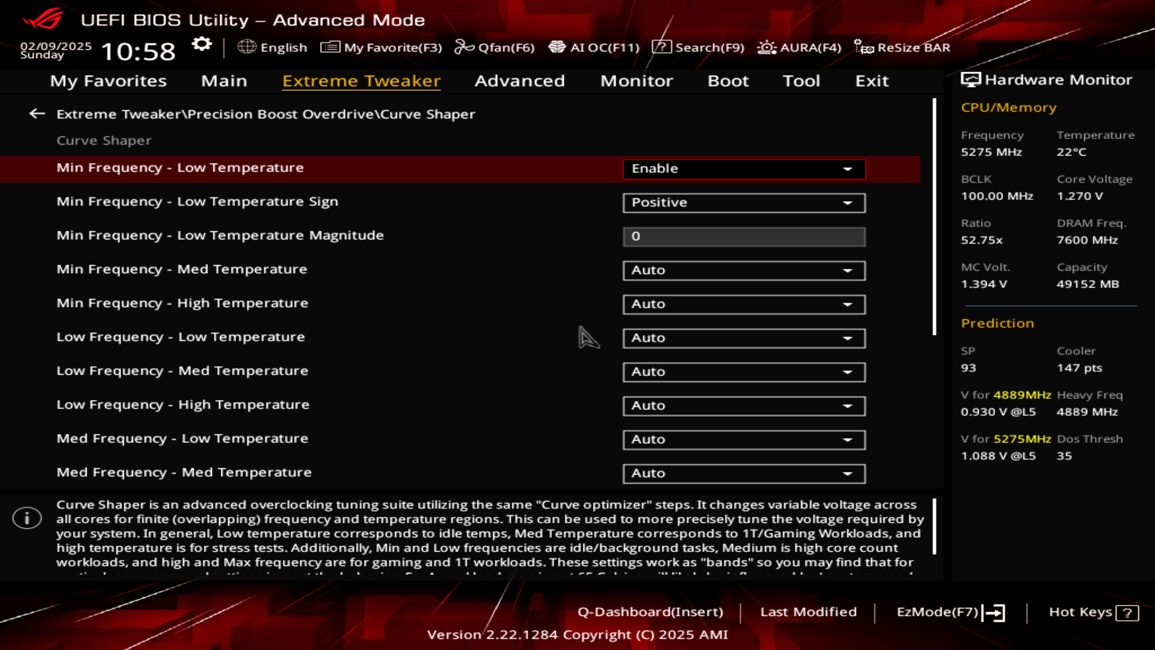 Обзор и тестирование процессора AMD Ryzen 9 9950X для платформы Socket AM5. Когда выигрываешь пост-фактум