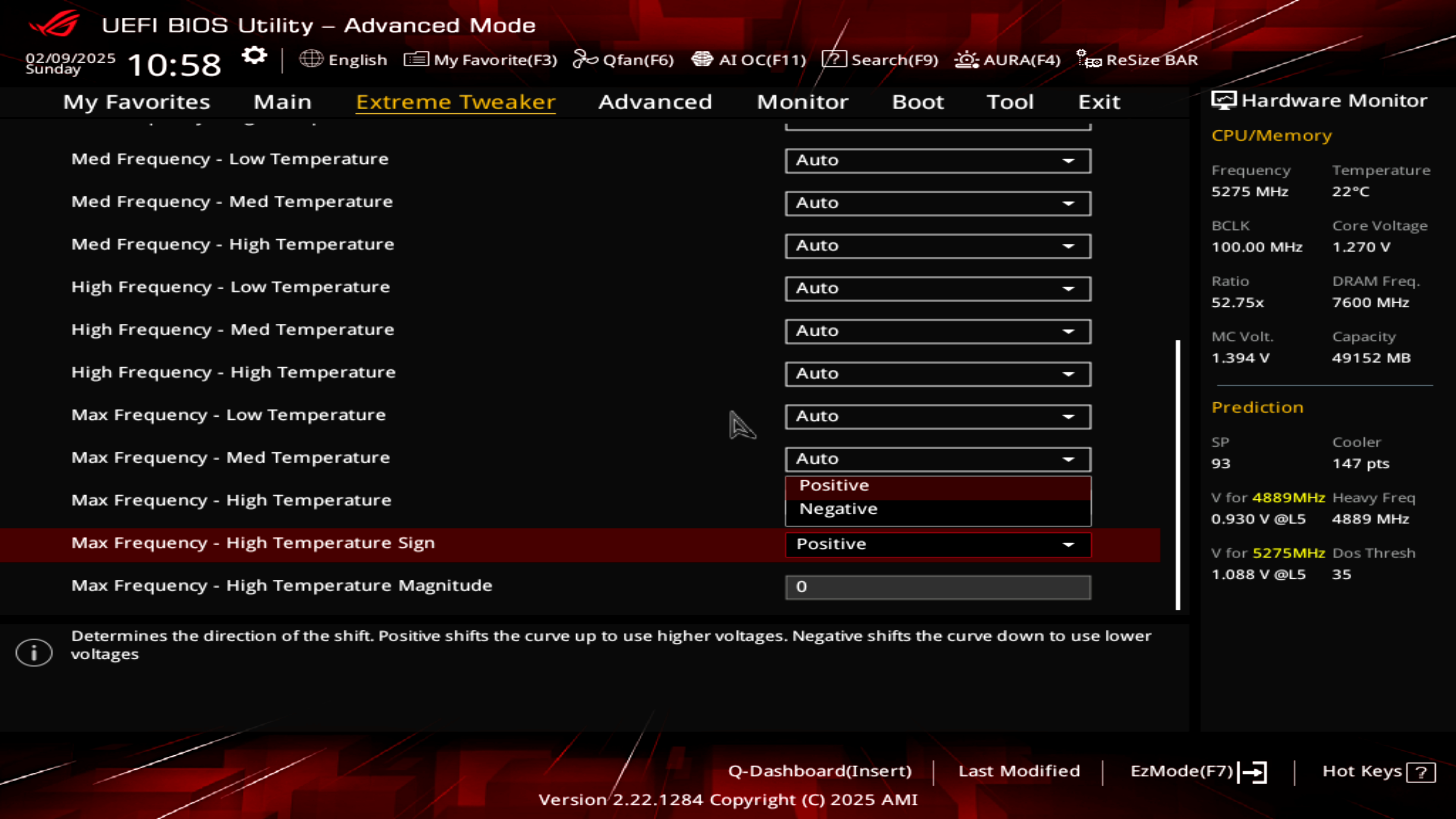 Обзор и тестирование процессора AMD Ryzen 9 9950X для платформы Socket AM5. Когда выигрываешь пост-фактум