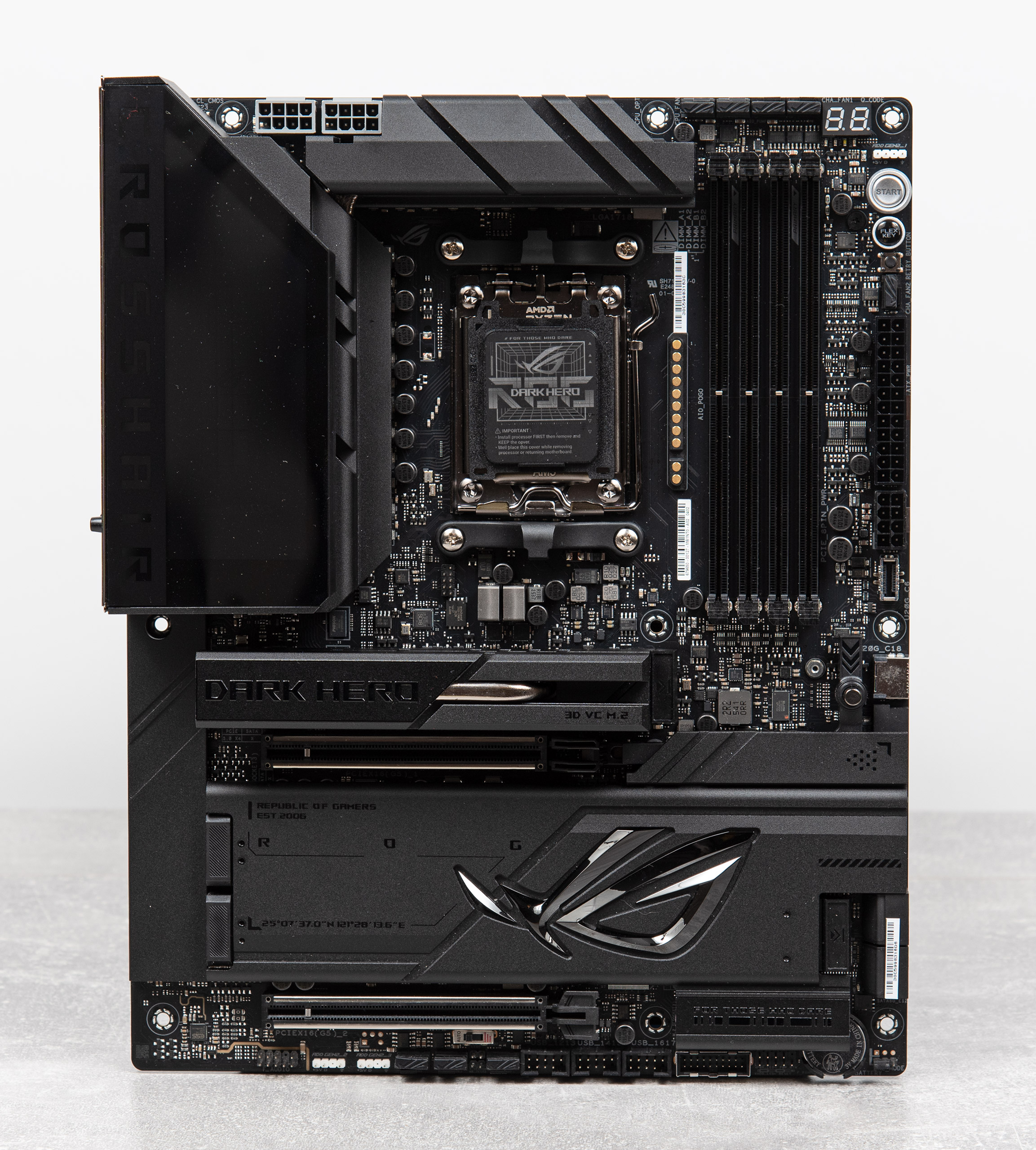 Обзор и тестирование материнской платы ASUS ROG Crosshair X870E
