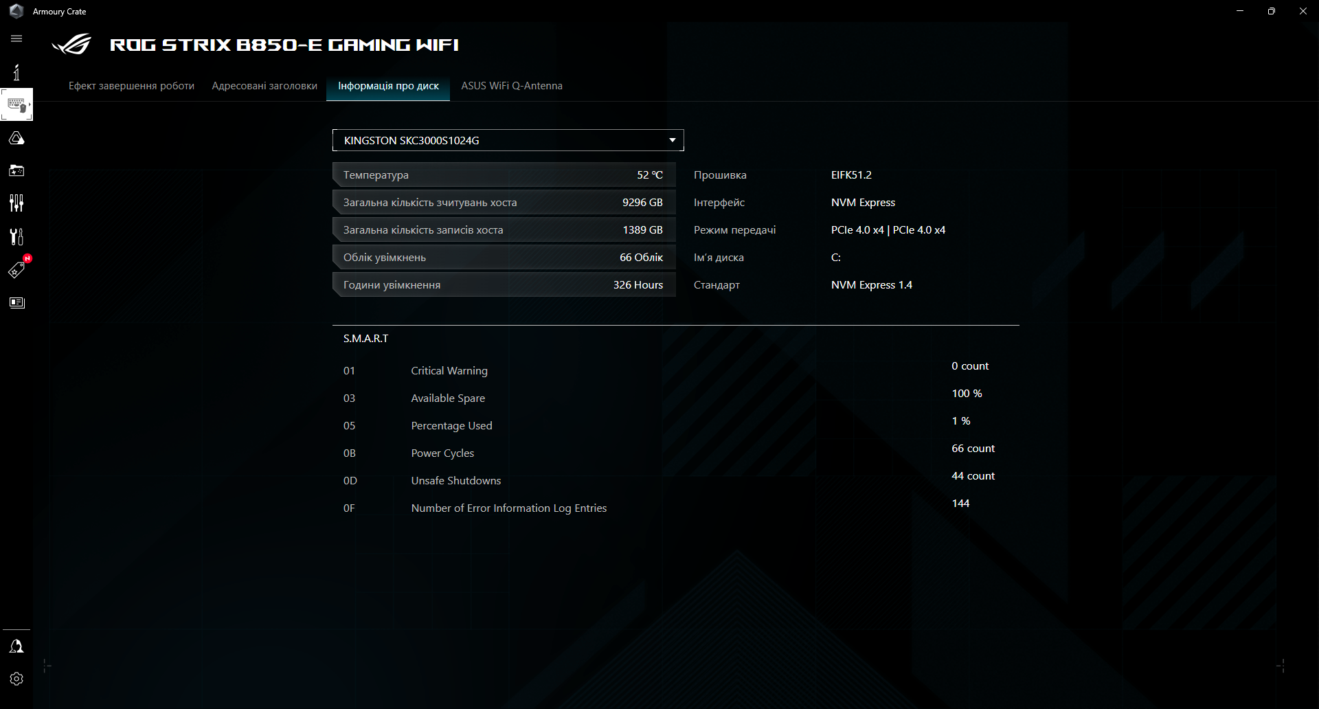 Обзор и тестирование материнской платы ASUS ROG Strix B850-E Gaming WiFi для платформы AM5. Знакомство с возможностями чипсета AMD B850