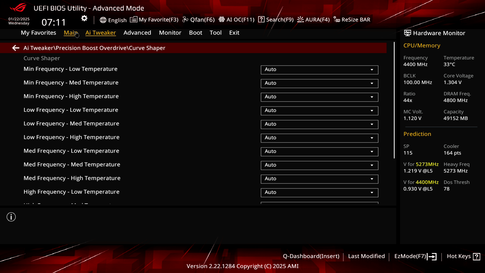 Обзор и тестирование материнской платы ASUS ROG Strix B850-E Gaming WiFi для платформы AM5. Знакомство с возможностями чипсета AMD B850