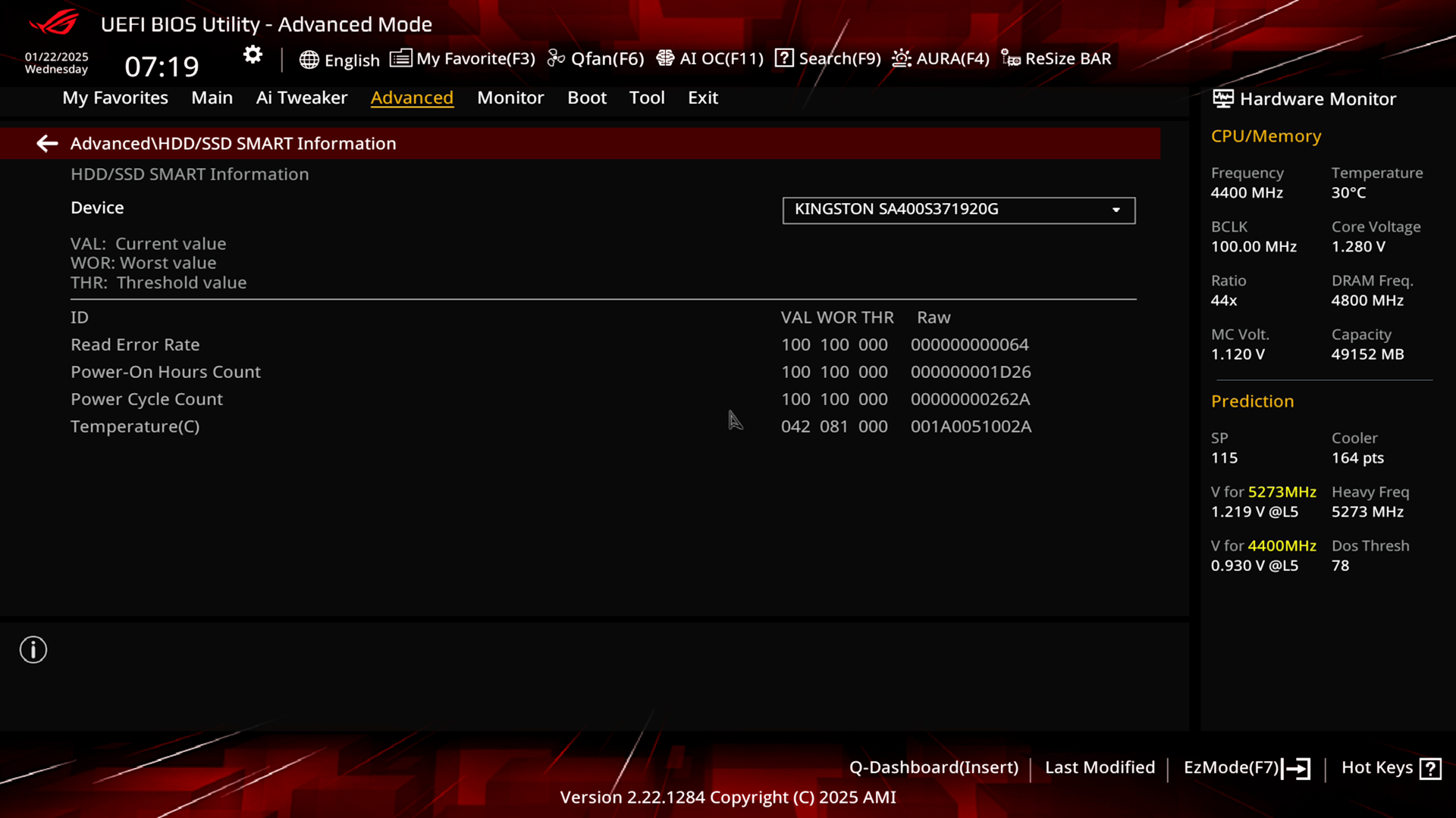 Обзор и тестирование материнской платы ASUS ROG Strix B850-E Gaming WiFi для платформы AM5. Знакомство с возможностями чипсета AMD B850