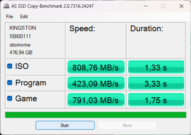 Обзор и тестирование игрового 15″ ноутбука Acer Nitro V 15 ANV15-41 на базе процессора AMD Ryzen 5 7535HS и видеокарты Nvidia GeForce RTX 4060 в комплекте с геймпадом Acer Nitro NRG300