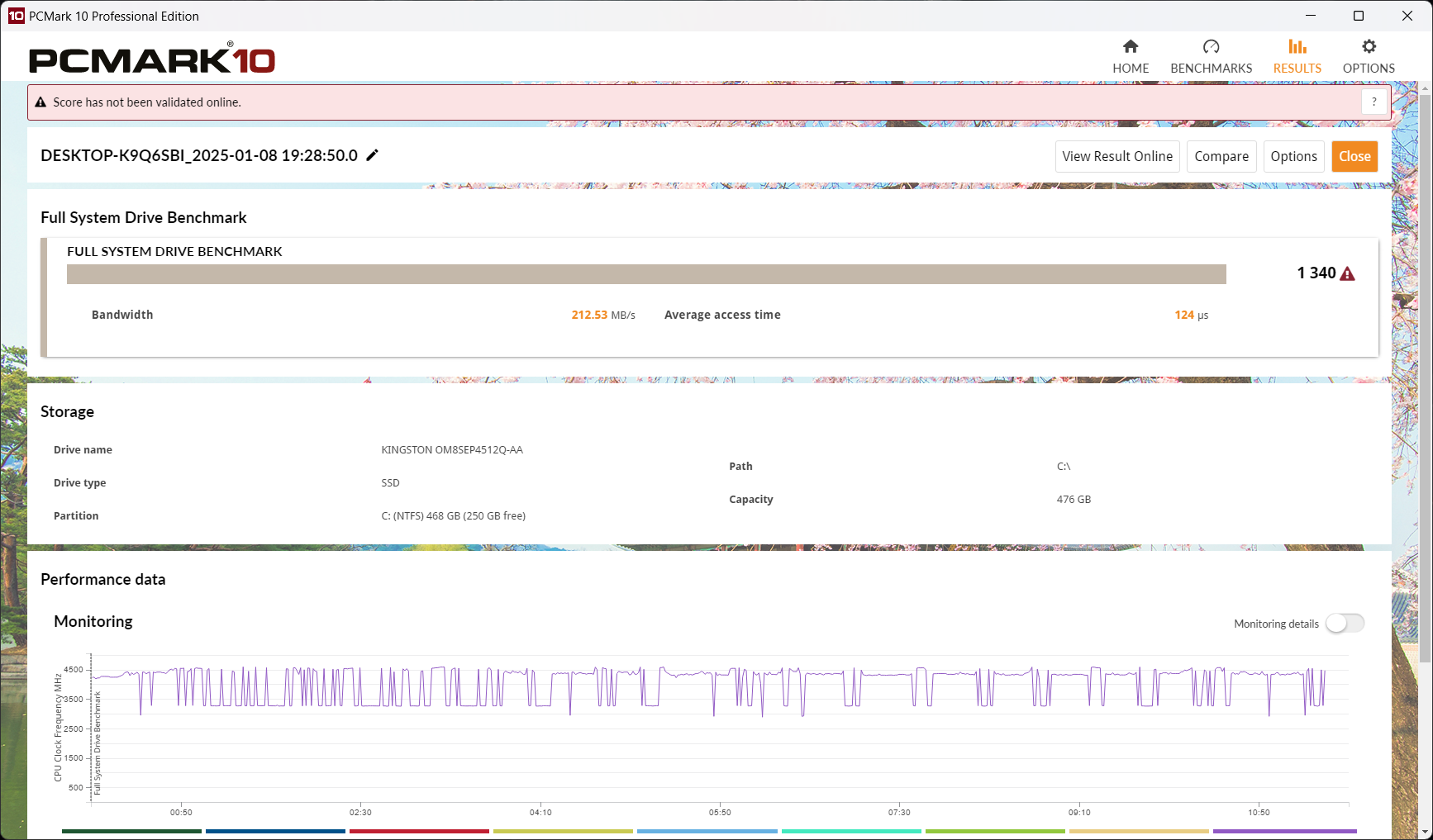 Обзор и тестирование игрового 15″ ноутбука Acer Nitro V 15 ANV15-41 на базе процессора AMD Ryzen 5 7535HS и видеокарты Nvidia GeForce RTX 4060 в комплекте с геймпадом Acer Nitro NRG300