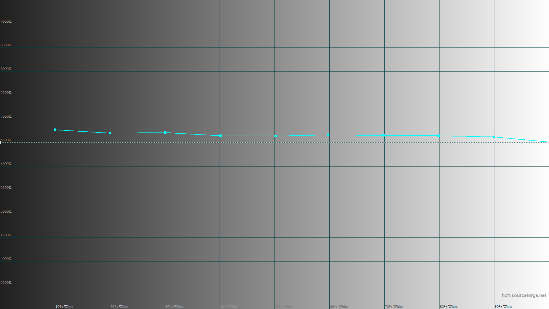 Огляд та тестування Copilot+ ноутбука Acer Swift 14 AI (SF14-11-X6V5) на базі процесора Snapdragon X Plus