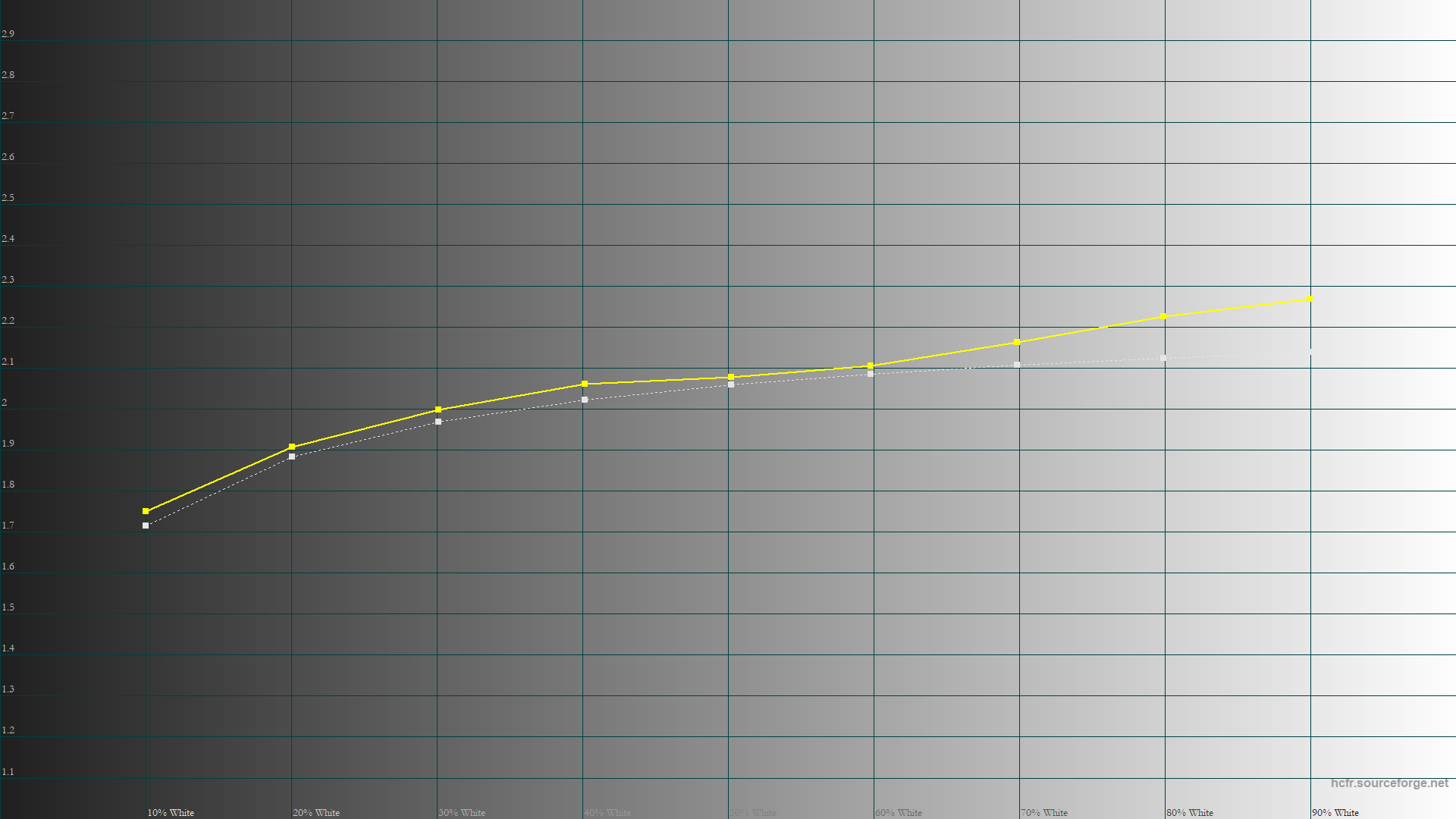 Огляд та тестування Copilot+ ноутбука Acer Swift 14 AI (SF14-11-X6V5) на базі процесора Snapdragon X Plus