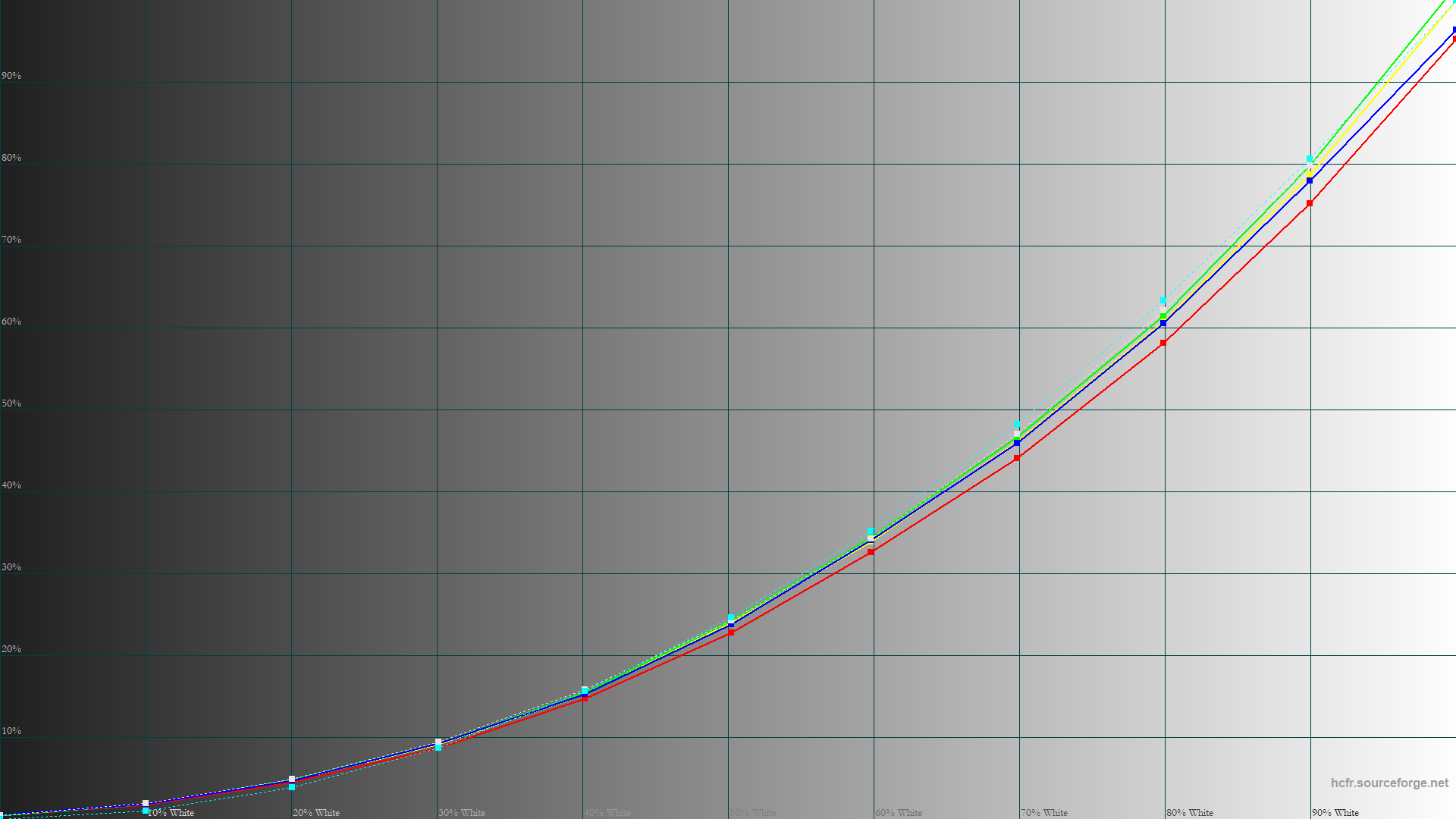 Огляд та тестування Copilot+ ноутбука Acer Swift 14 AI (SF14-11-X6V5) на базі процесора Snapdragon X Plus