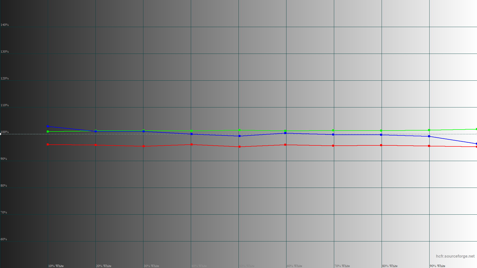 Огляд та тестування Copilot+ ноутбука Acer Swift 14 AI (SF14-11-X6V5) на базі процесора Snapdragon X Plus