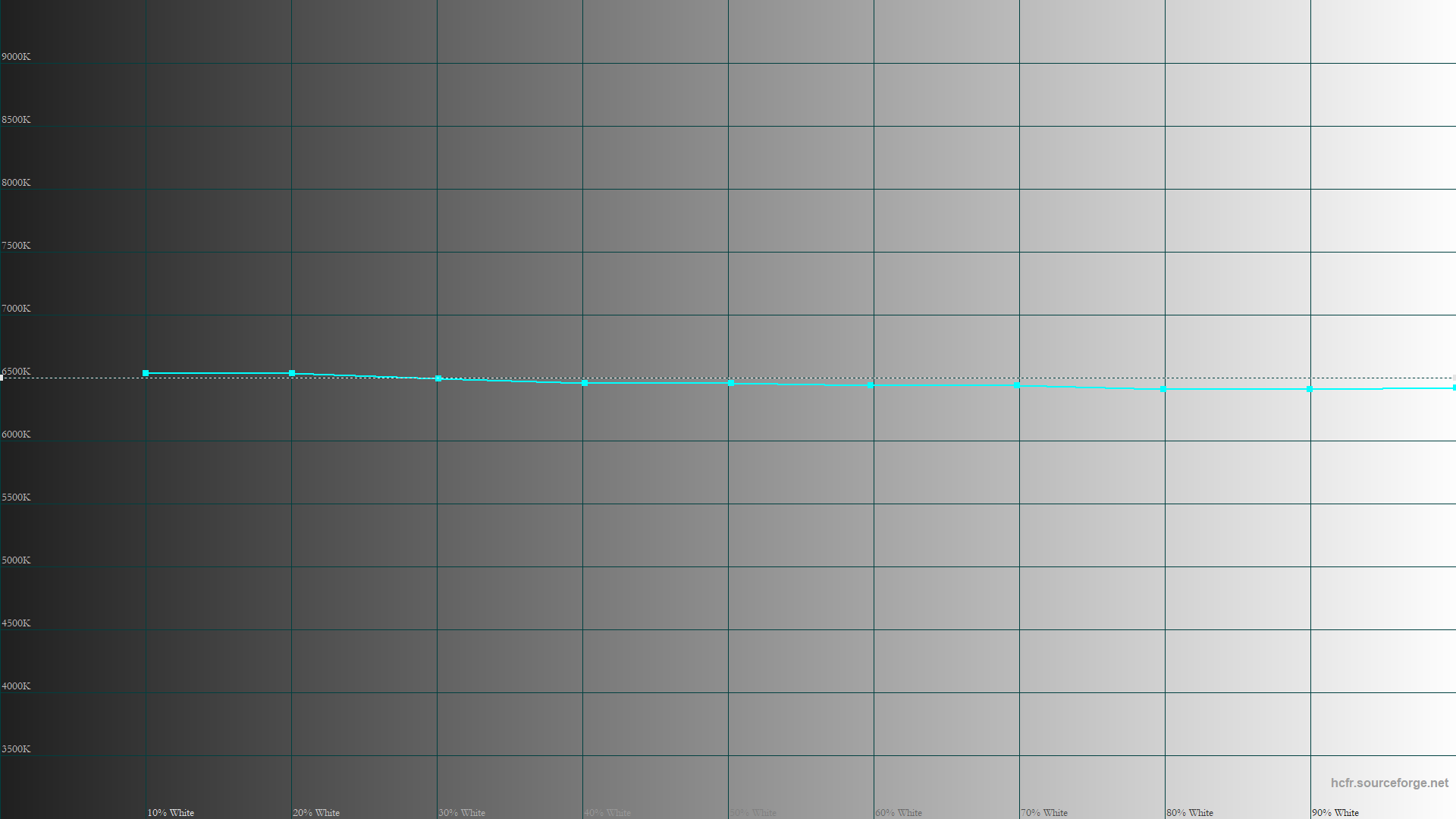 Обзор и тестирование ноутбука ASUS ROG Zephyrus G16 (2024) GA605 на базе процессора AMD Ryzen AI 9 HX 370 и видеокарты Nvidia GeForce RTX 4070