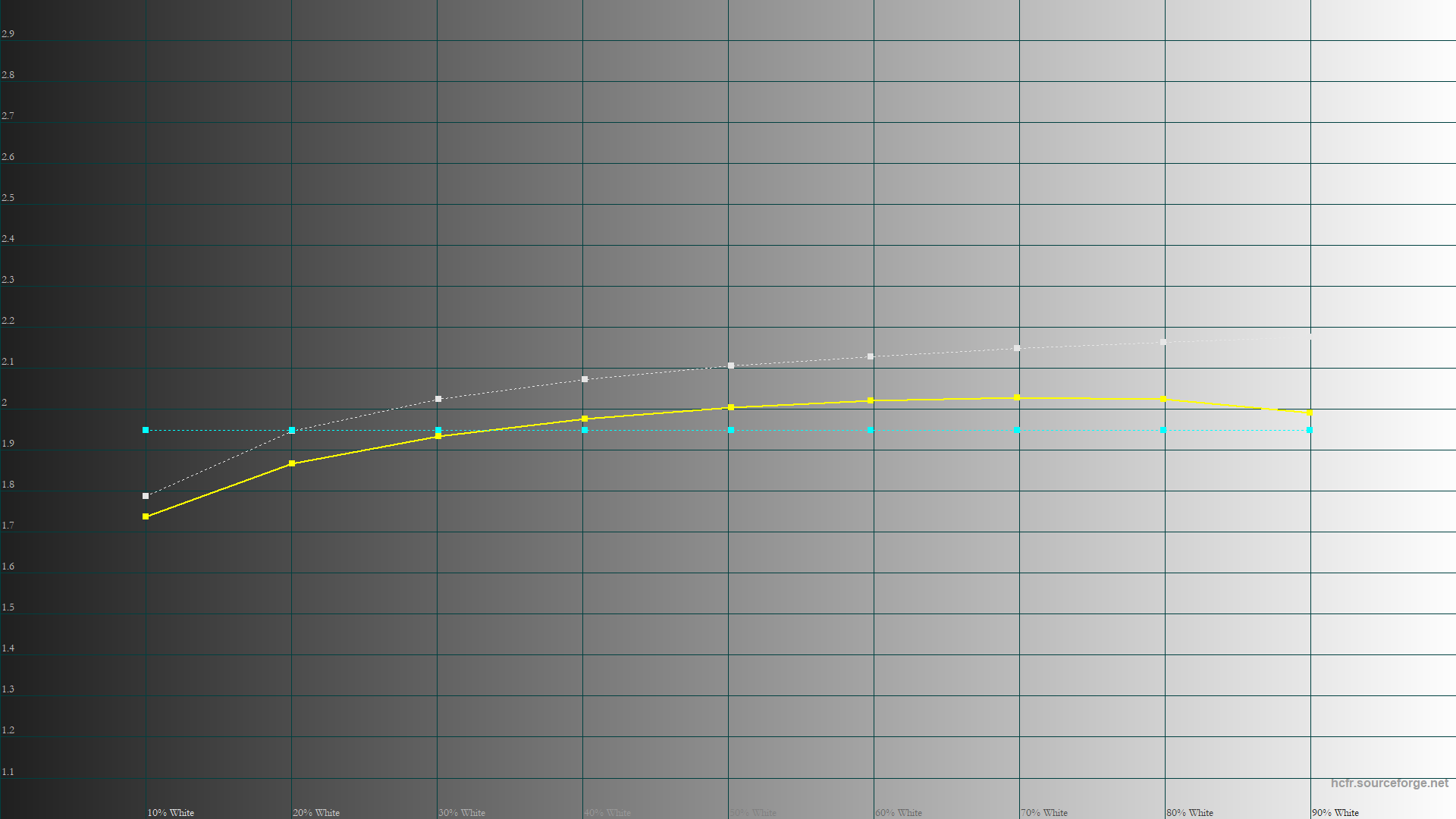 Обзор и тестирование ноутбука ASUS ROG Zephyrus G16 (2024) GA605 на базе процессора AMD Ryzen AI 9 HX 370 и видеокарты Nvidia GeForce RTX 4070